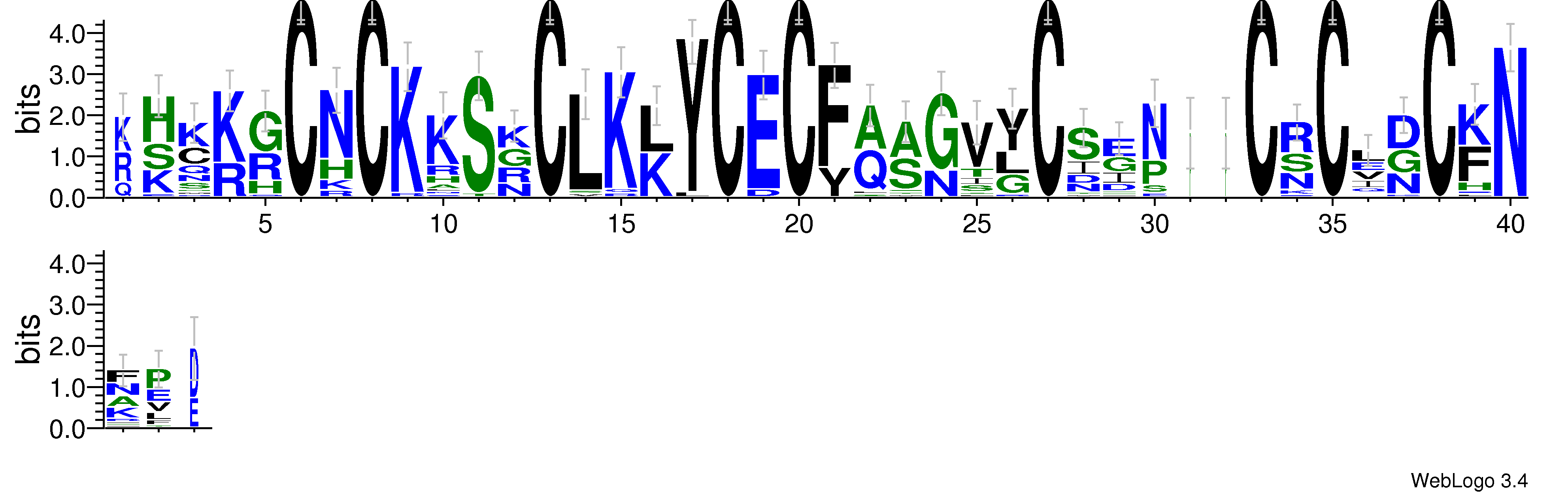 domain alignment logo