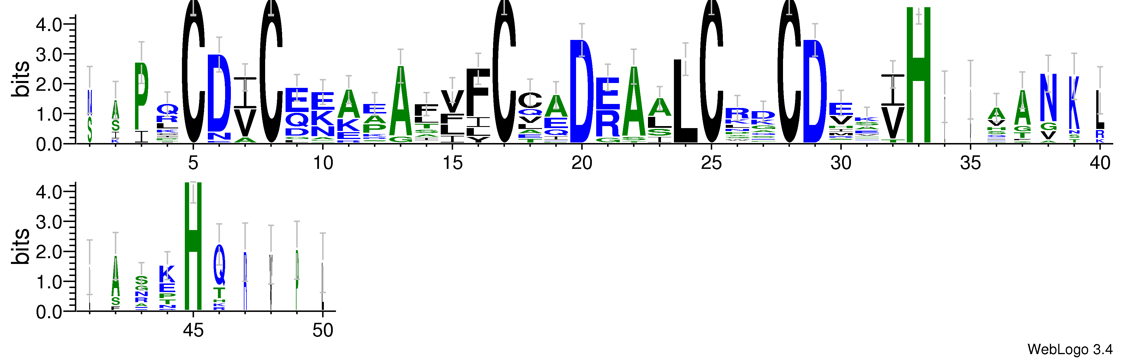 domain alignment logo