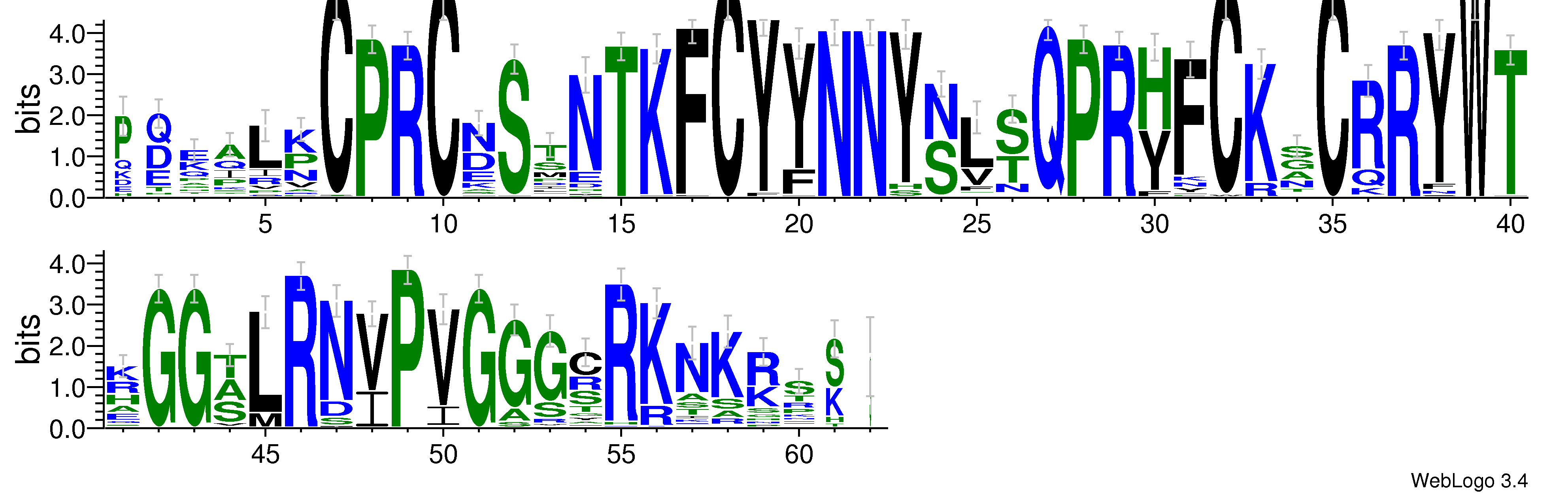 domain alignment logo