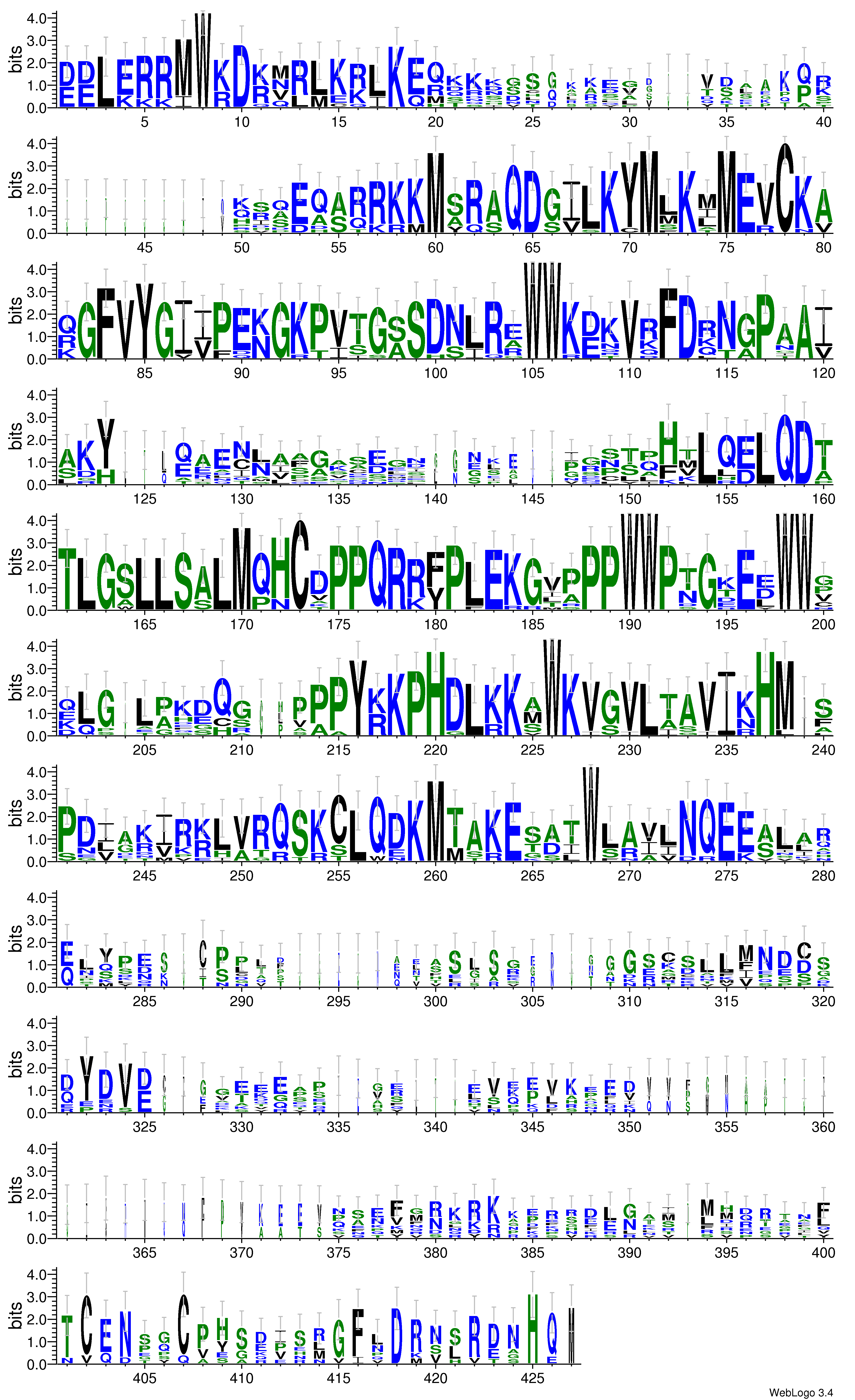 domain alignment logo