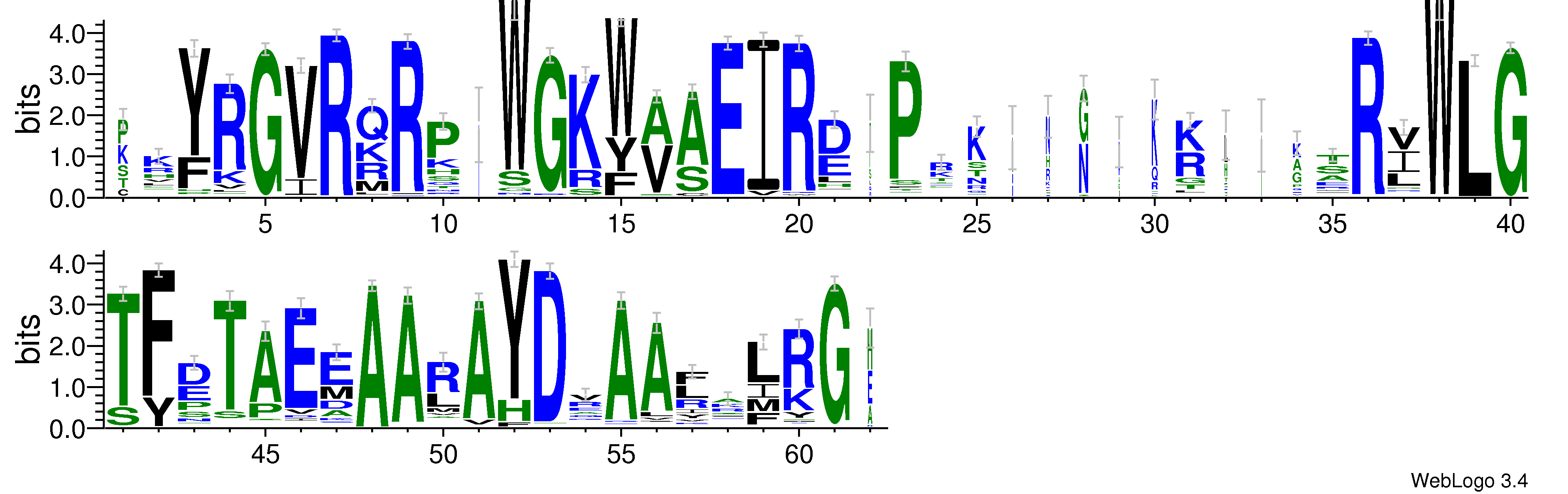 domain alignment logo