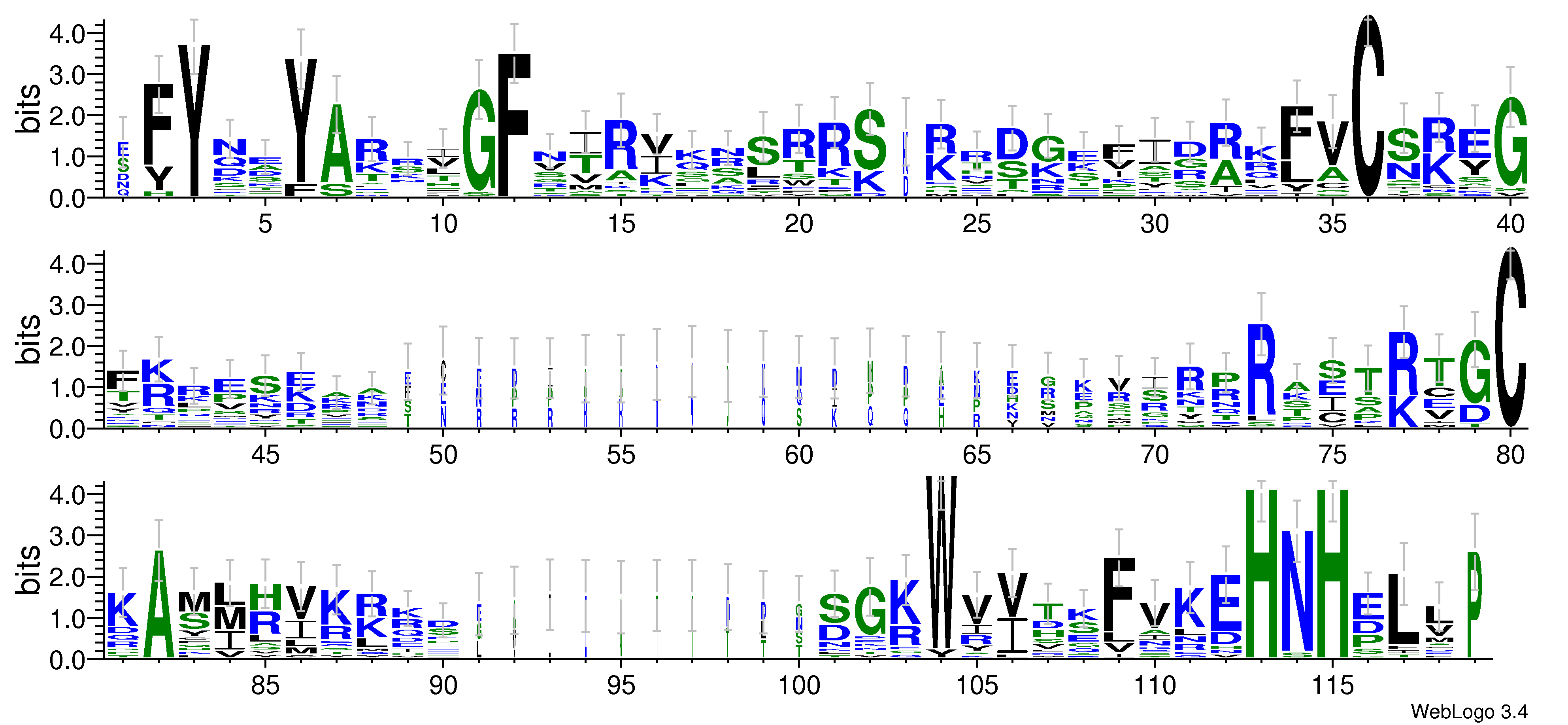 domain alignment logo