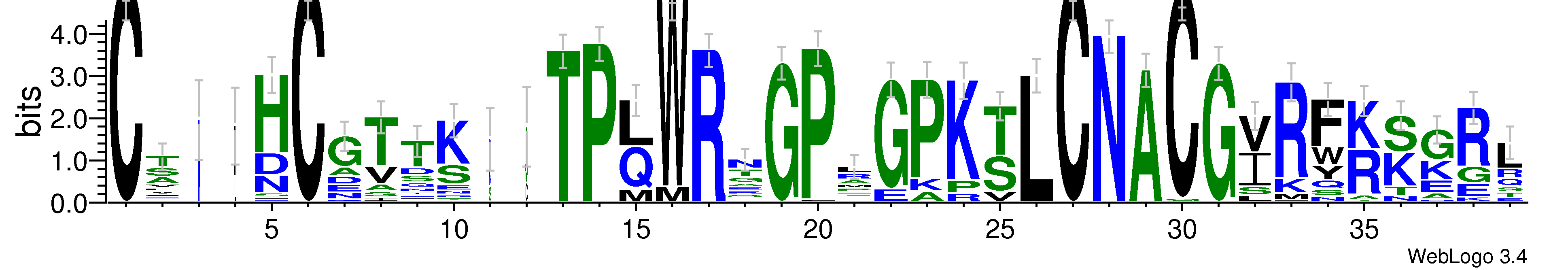 domain alignment logo