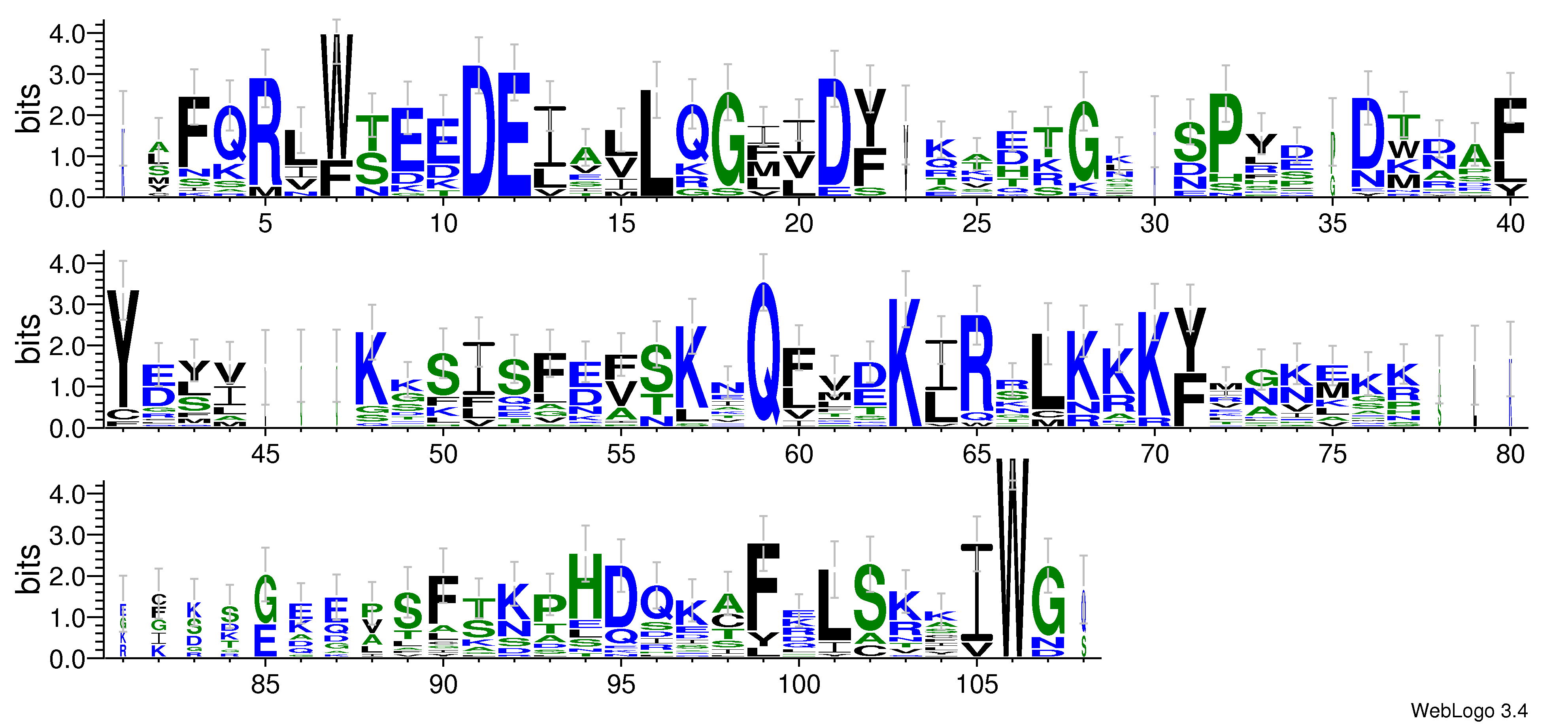 domain alignment logo