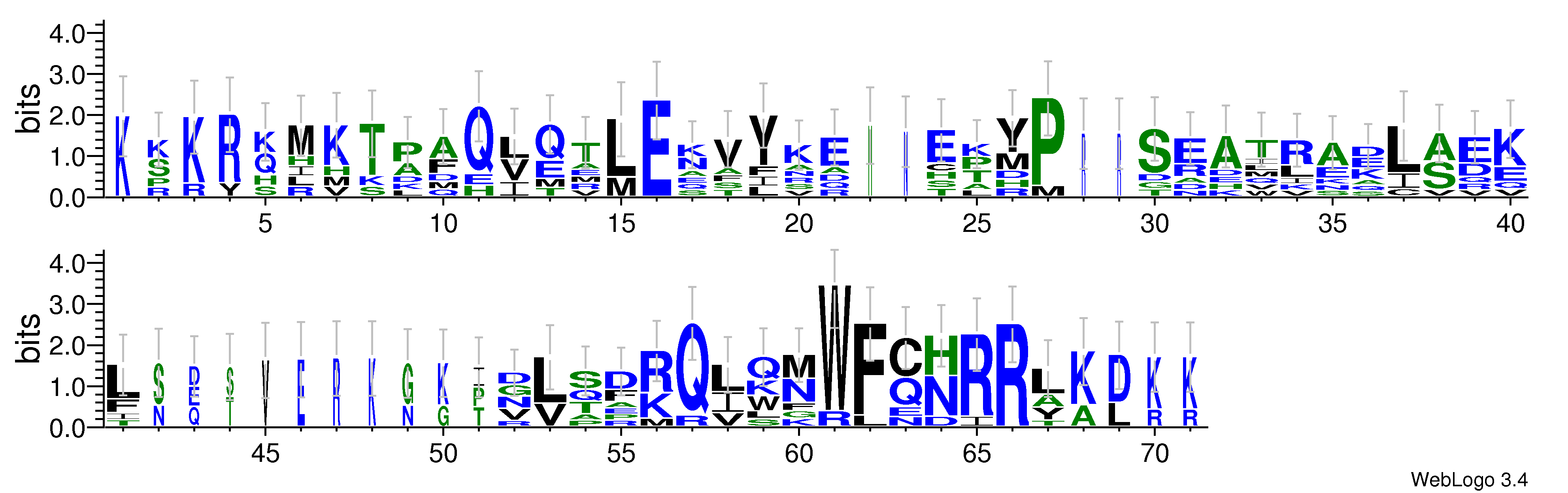 domain alignment logo