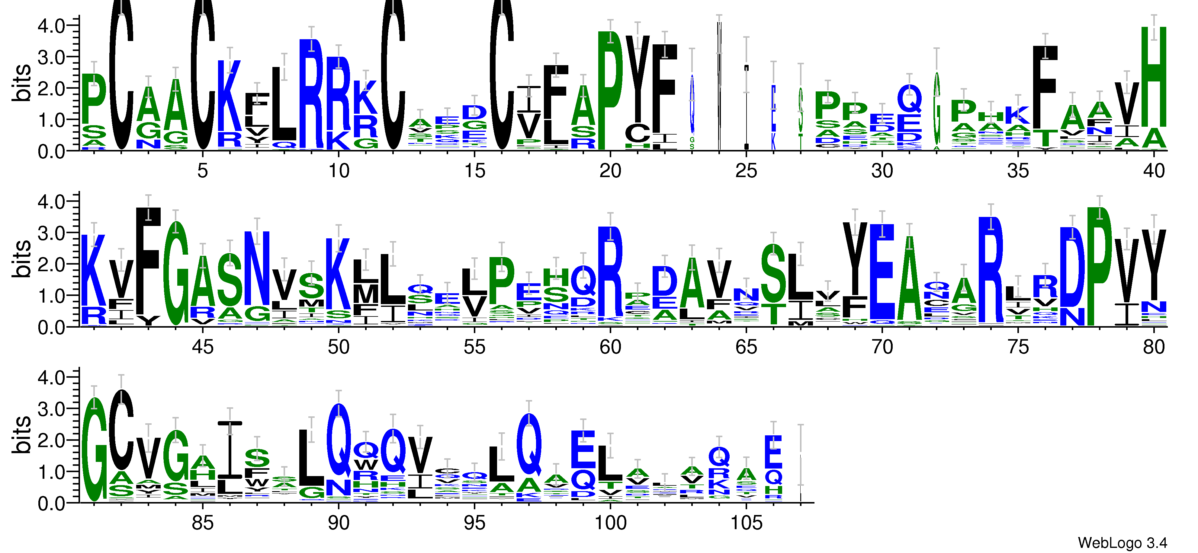 domain alignment logo