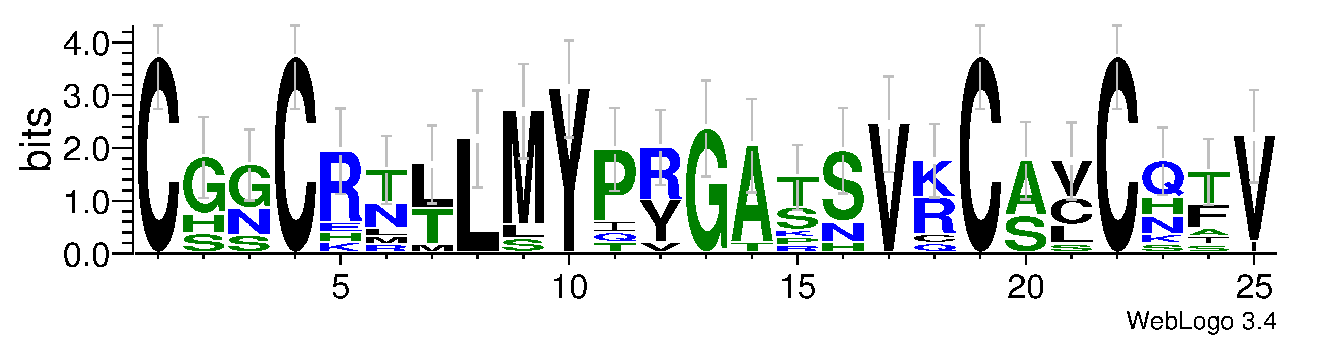 domain alignment logo
