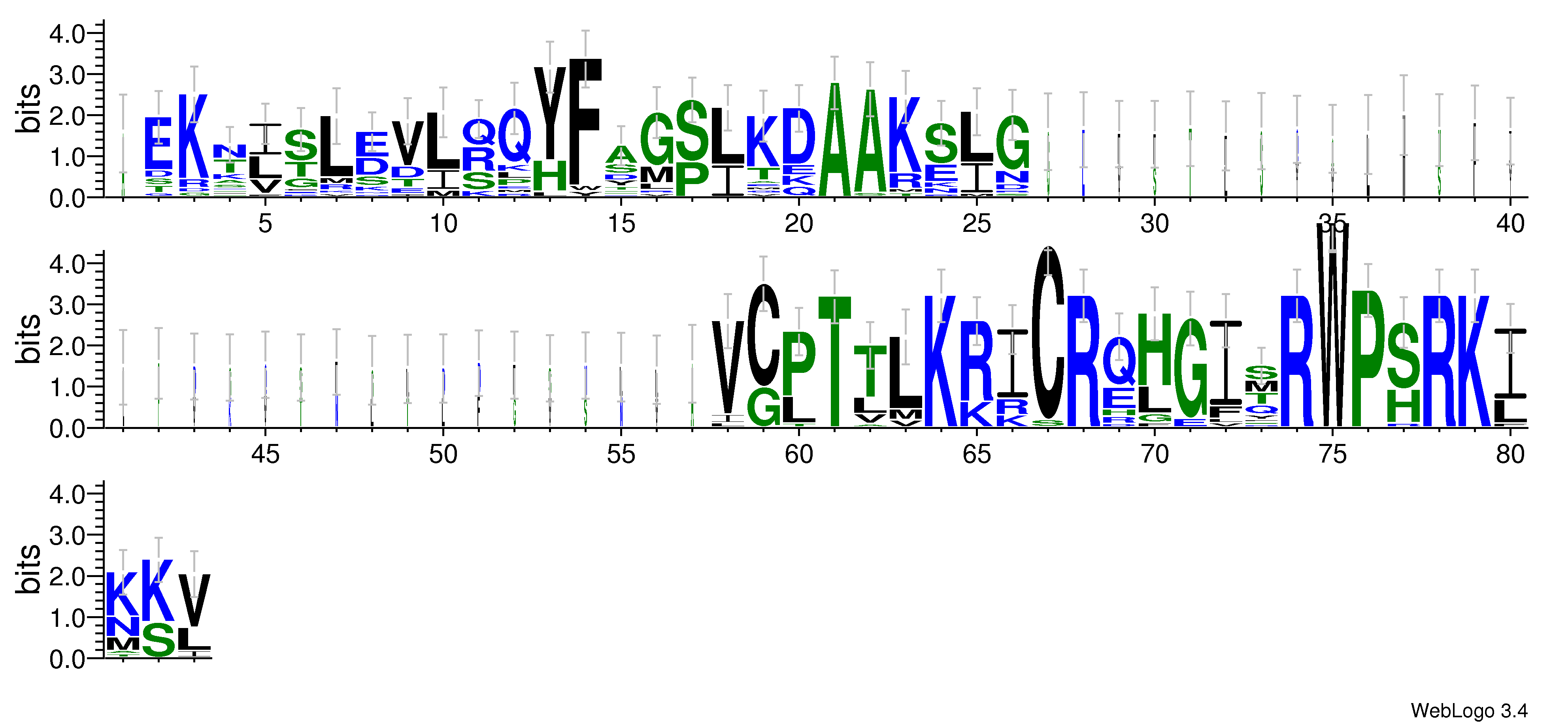 domain alignment logo