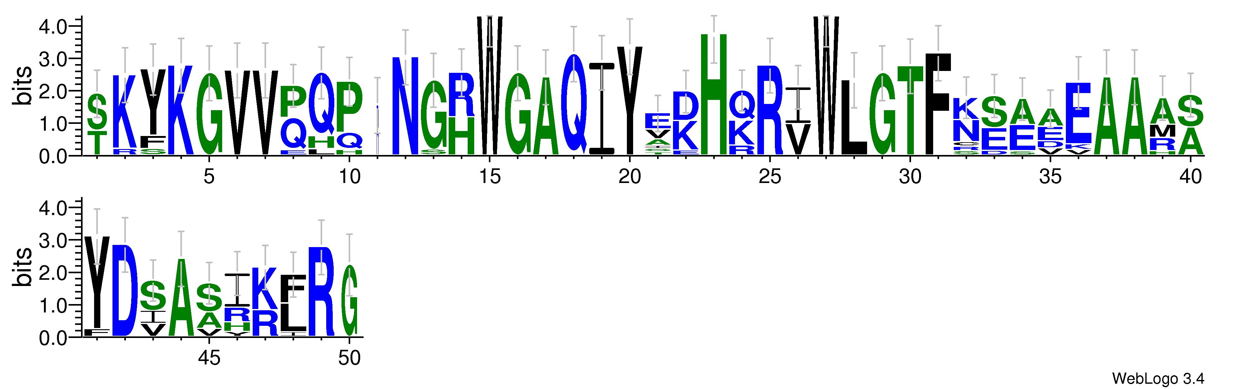 domain alignment logo