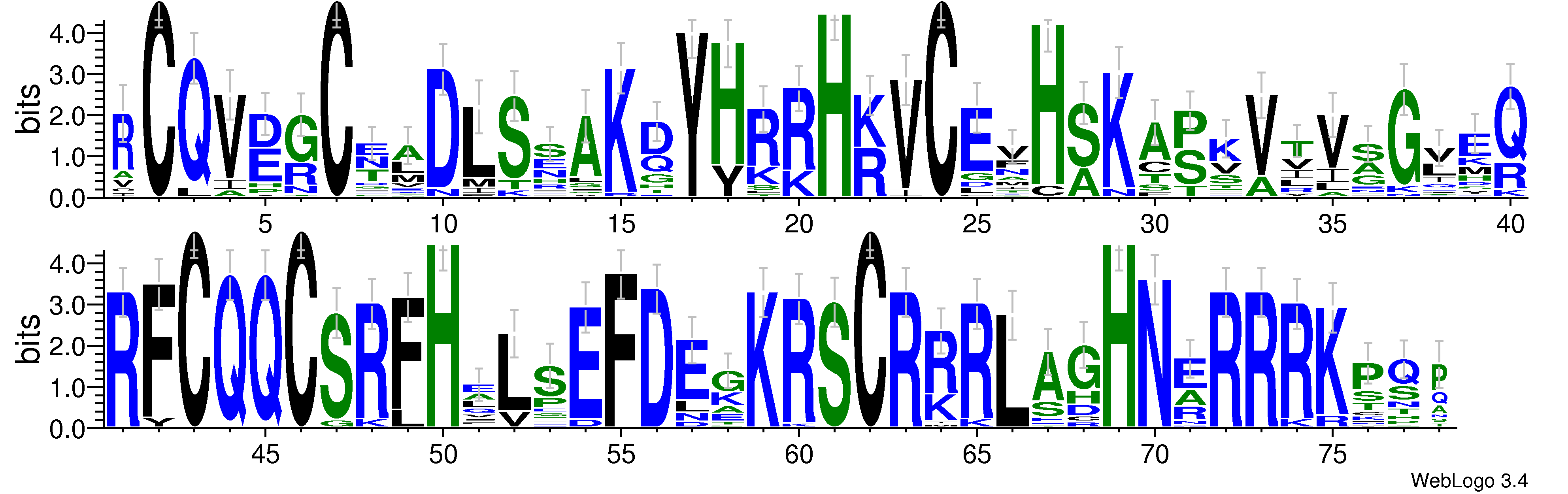 domain alignment logo