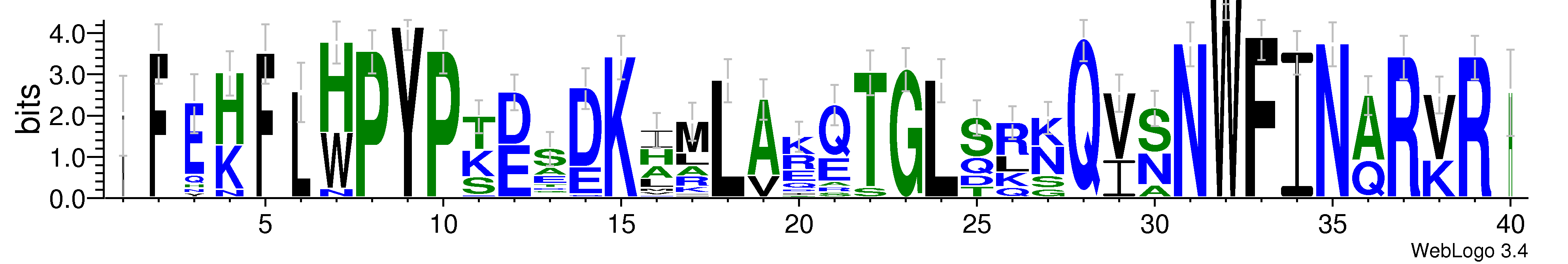 domain alignment logo