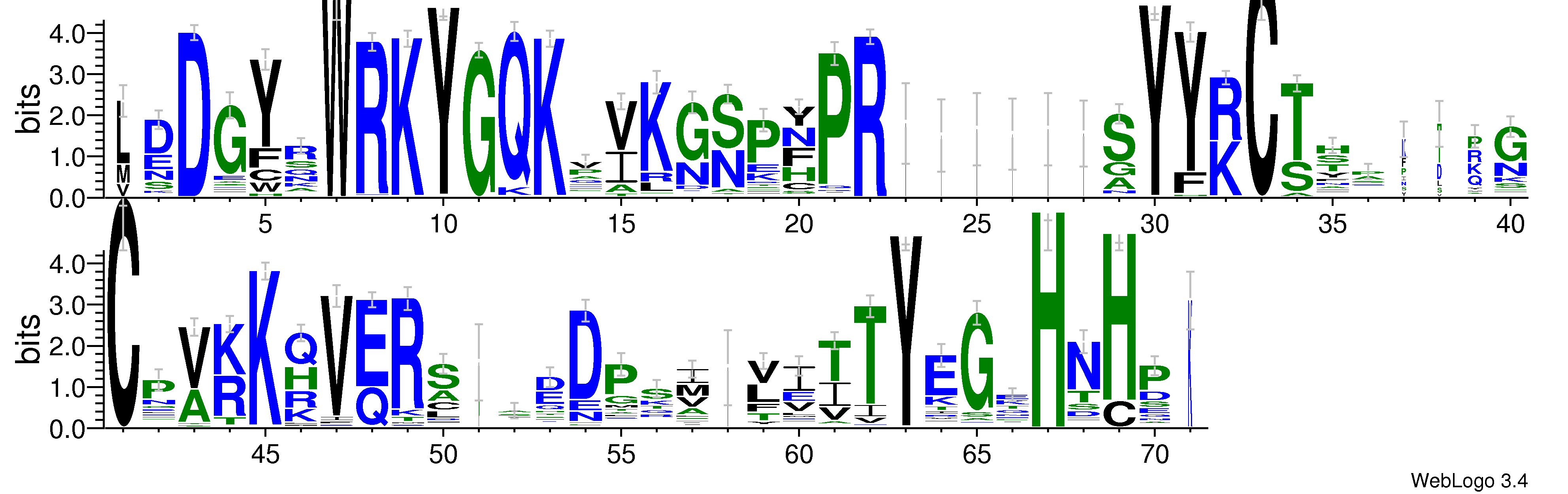 domain alignment logo