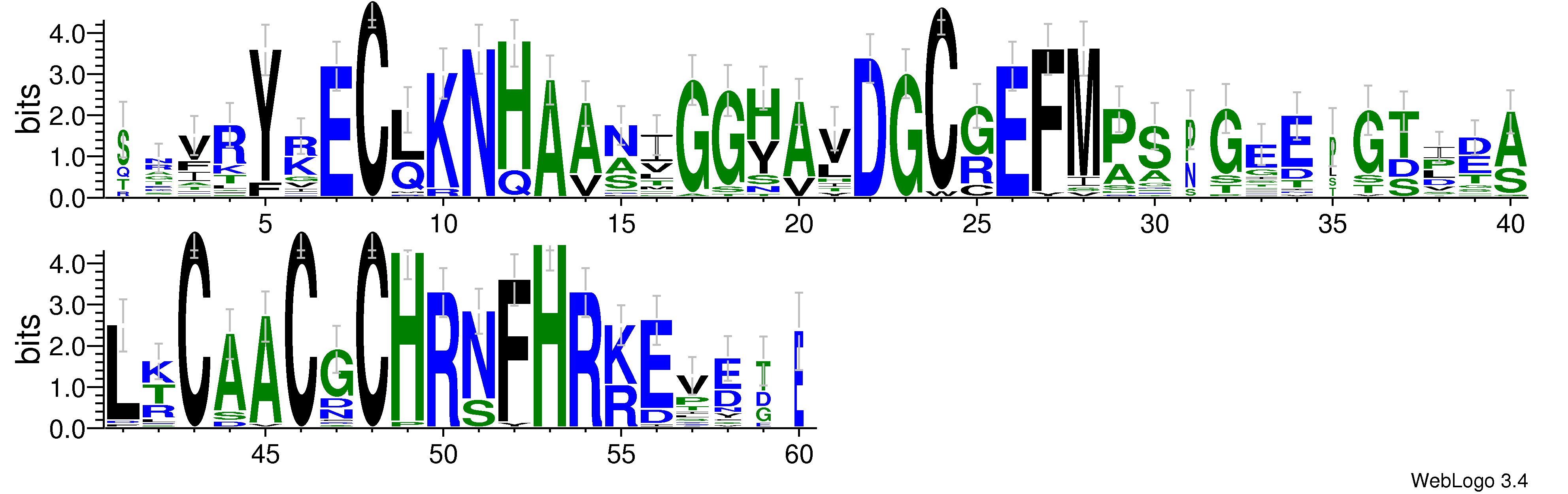 domain alignment logo