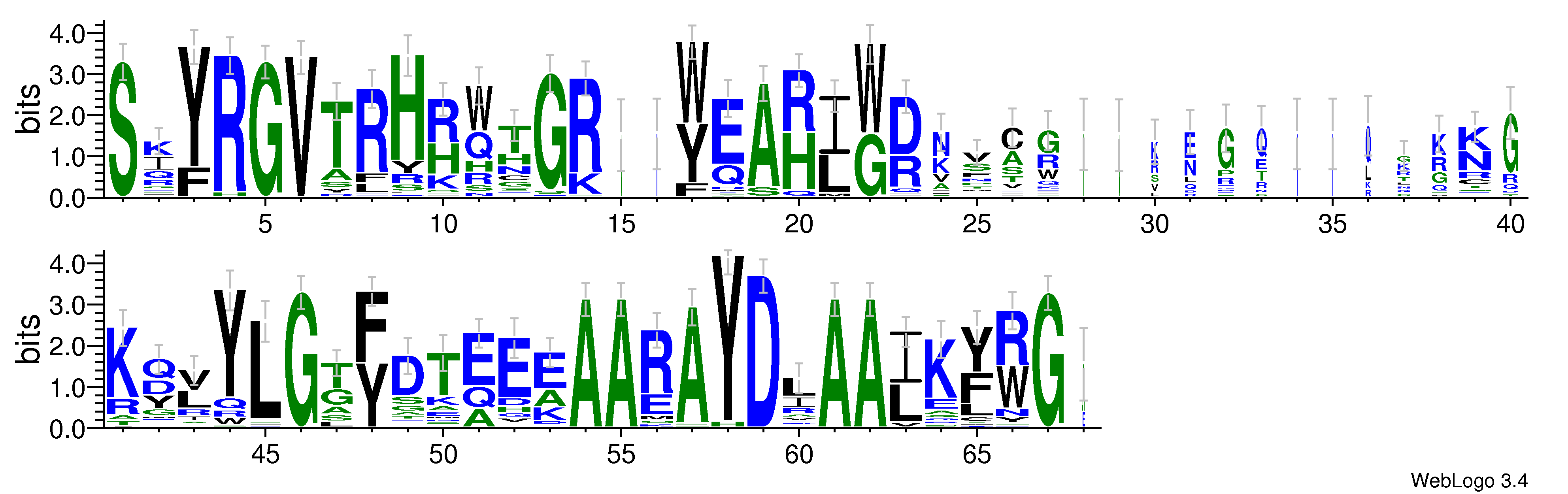 domain alignment logo