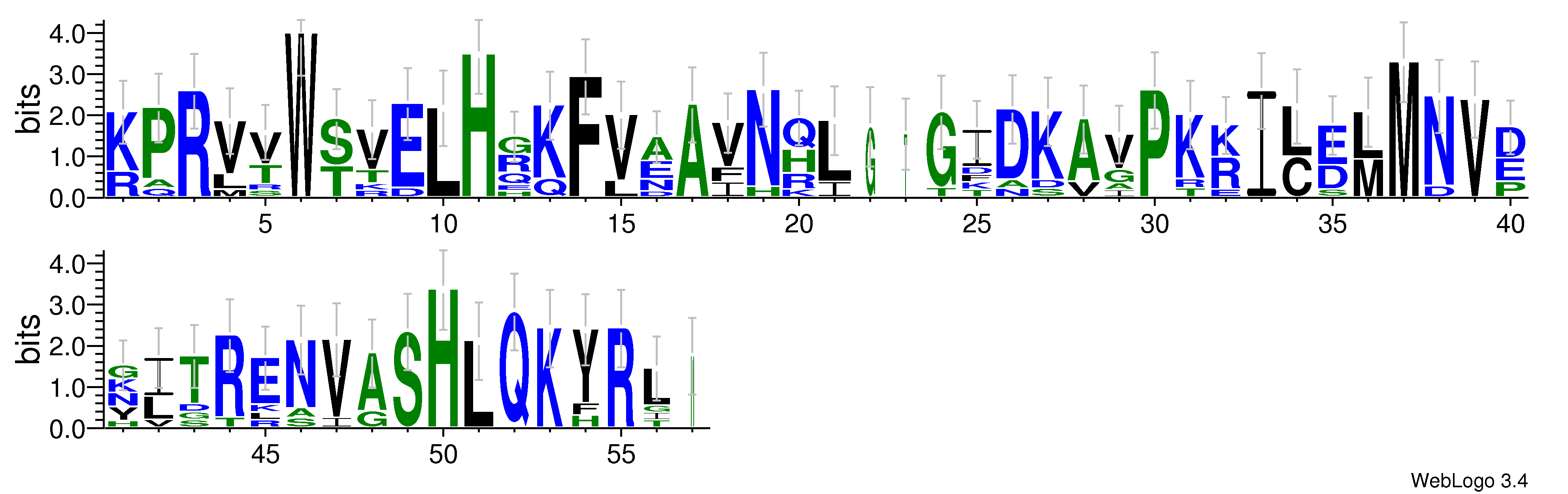 domain alignment logo
