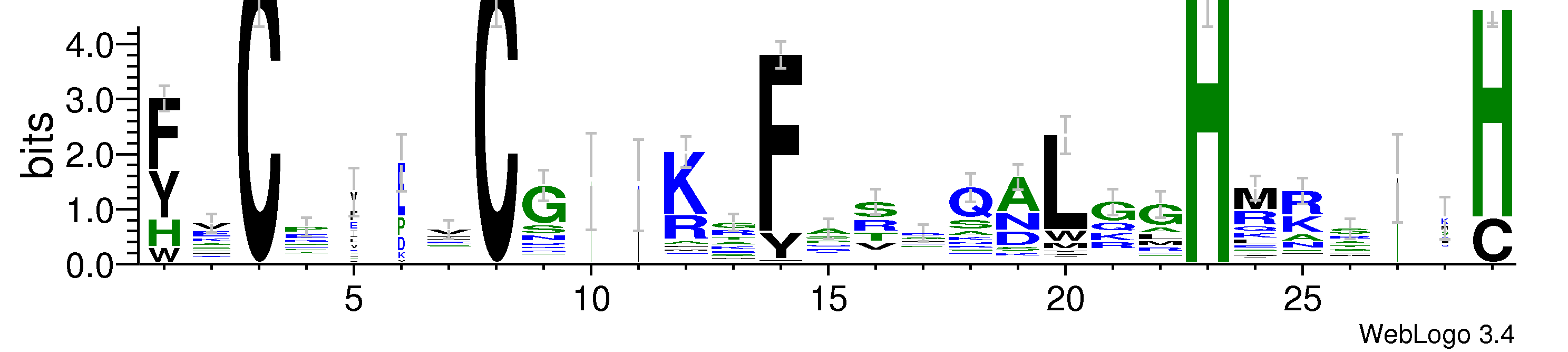 domain alignment logo
