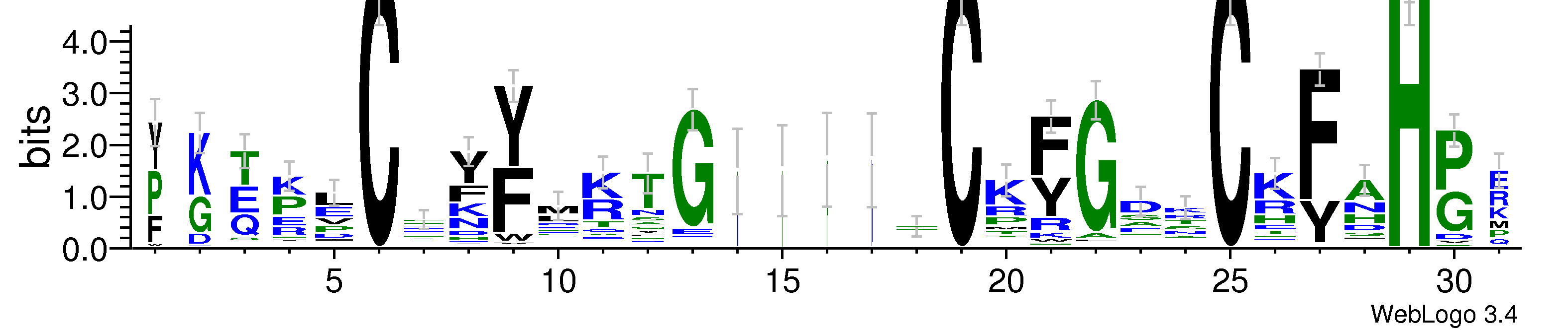 domain alignment logo