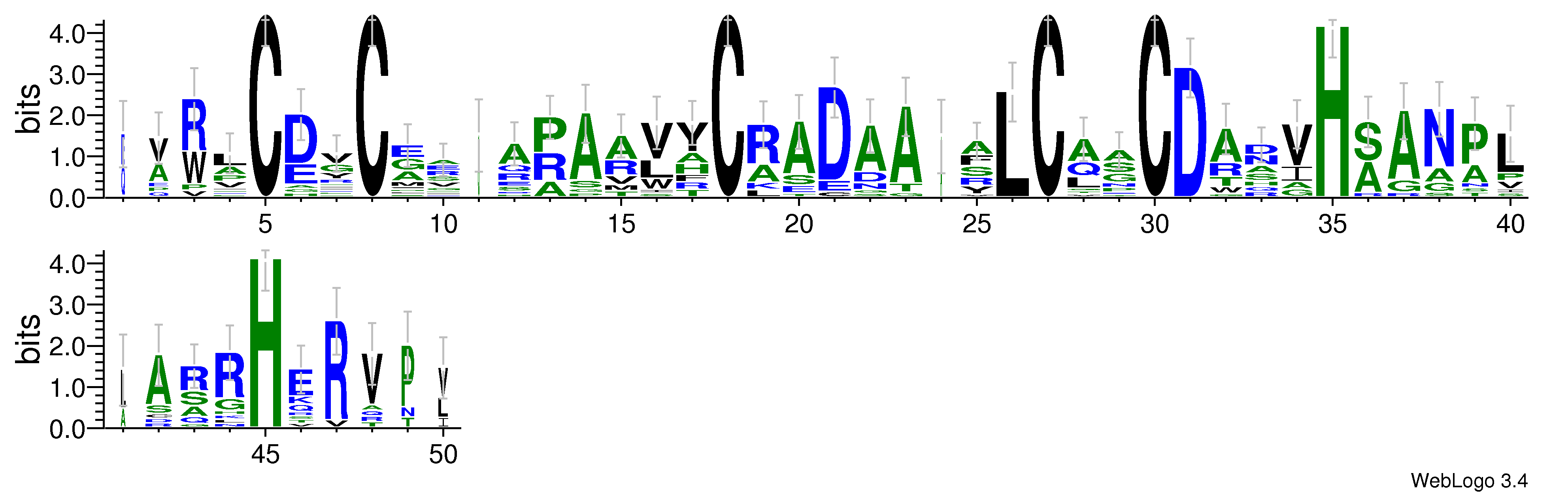 domain alignment logo