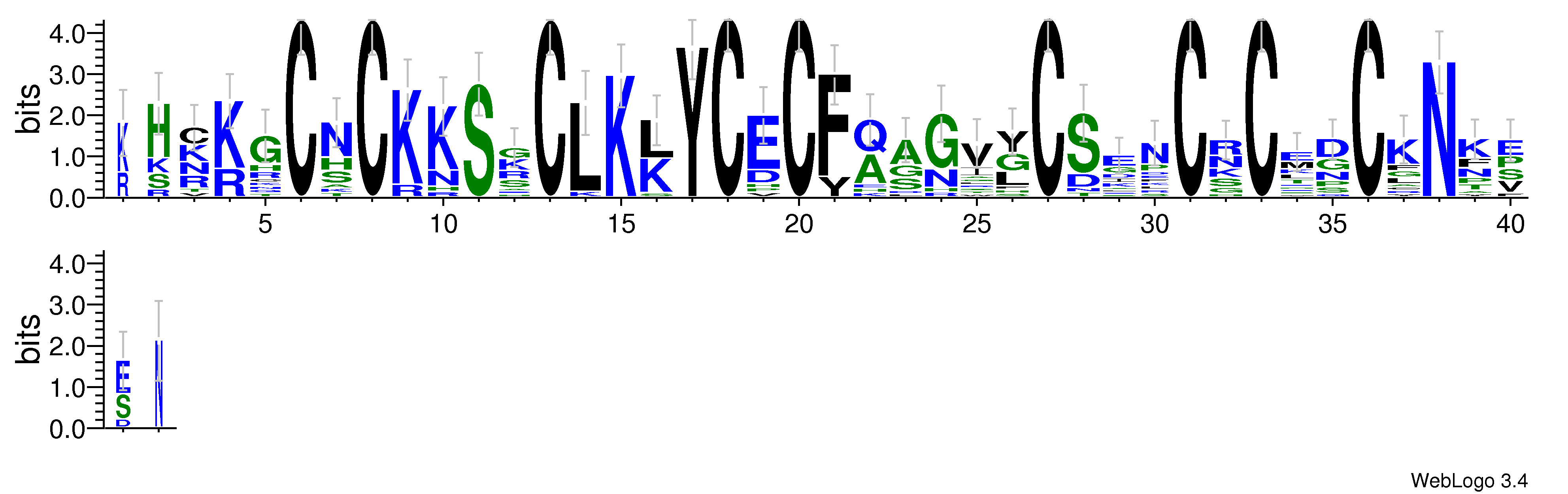 domain alignment logo