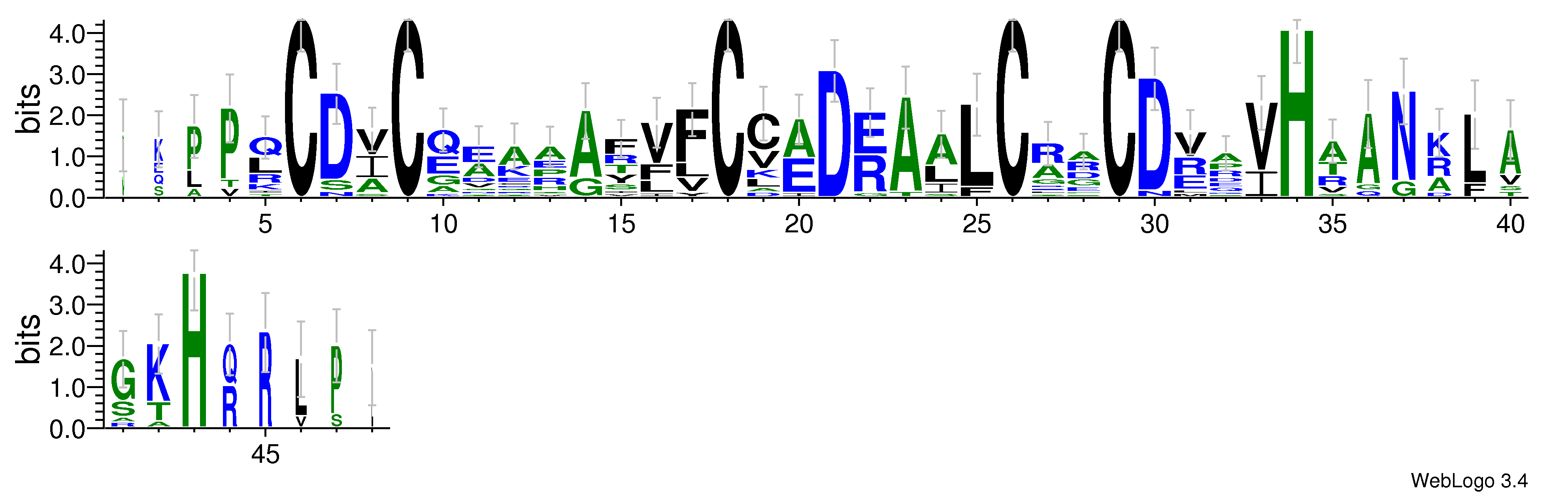 domain alignment logo