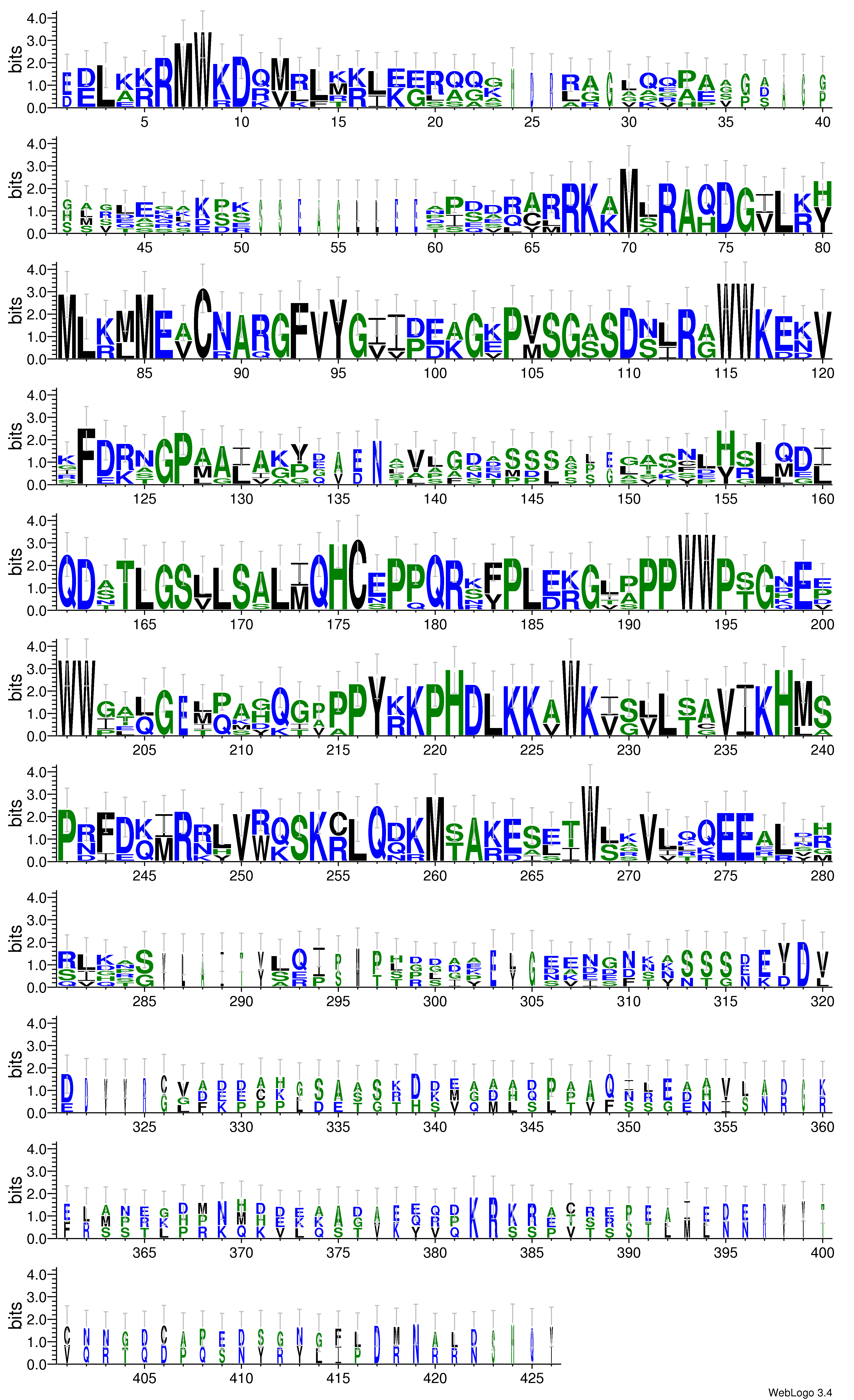 domain alignment logo