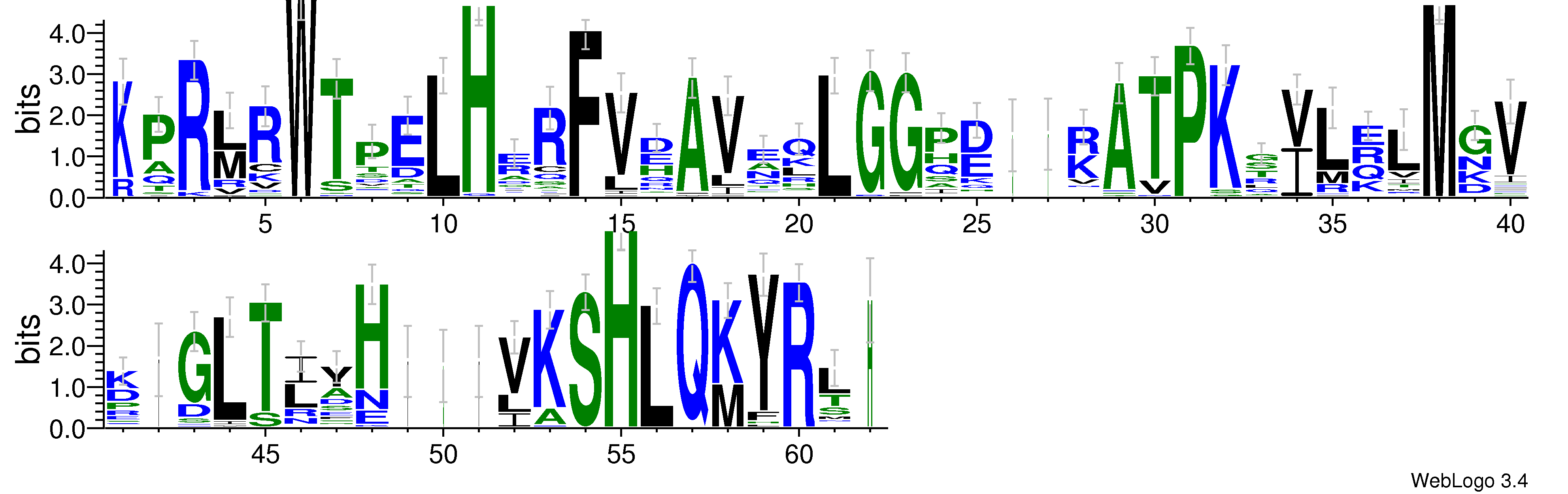 domain alignment logo