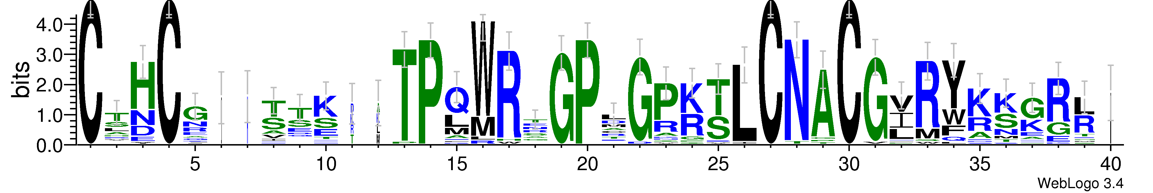 domain alignment logo