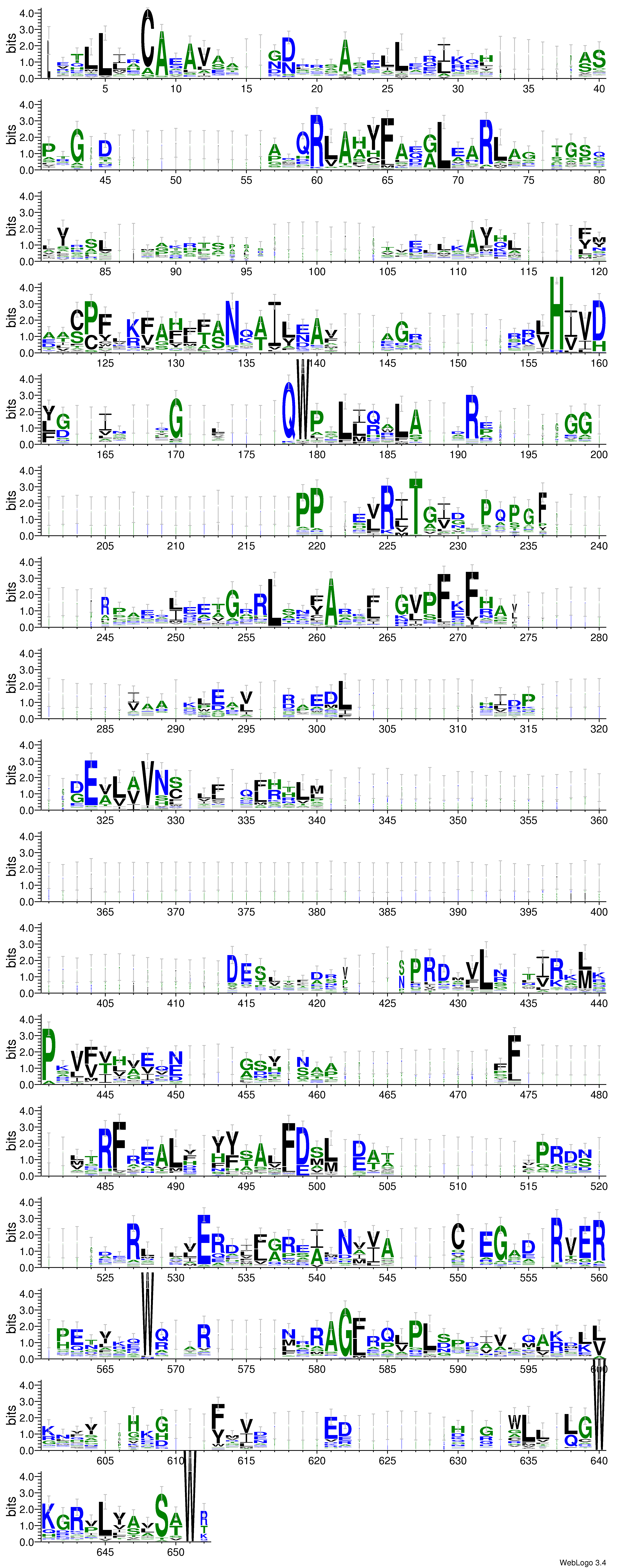domain alignment logo