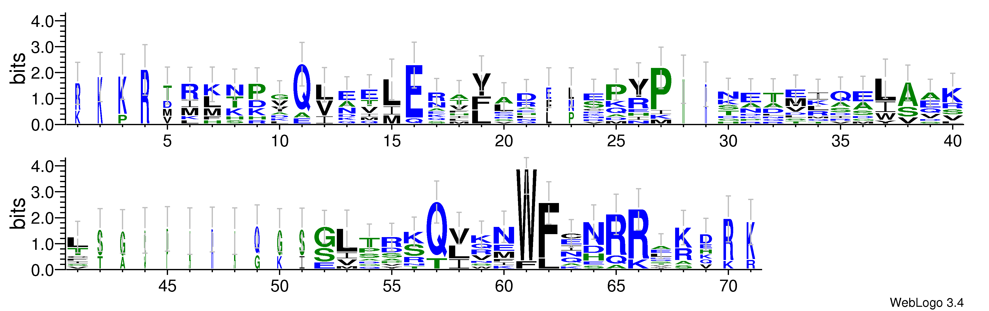 domain alignment logo