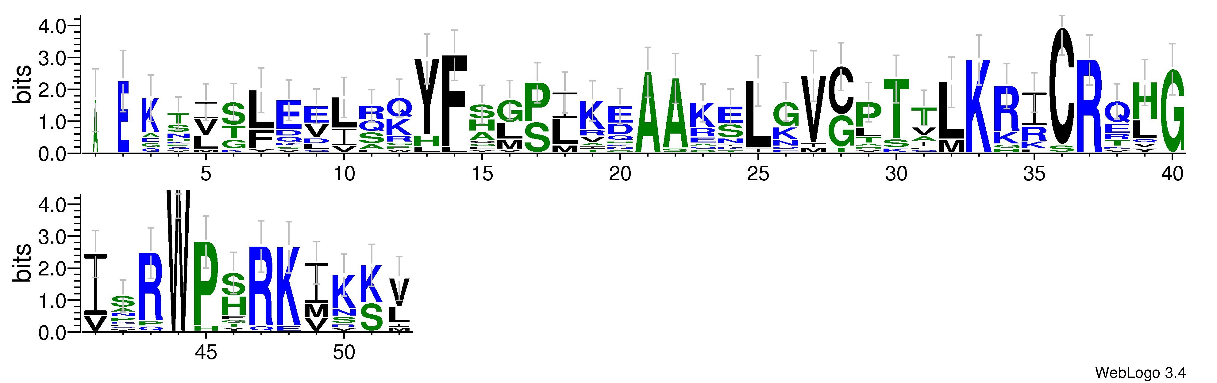 domain alignment logo