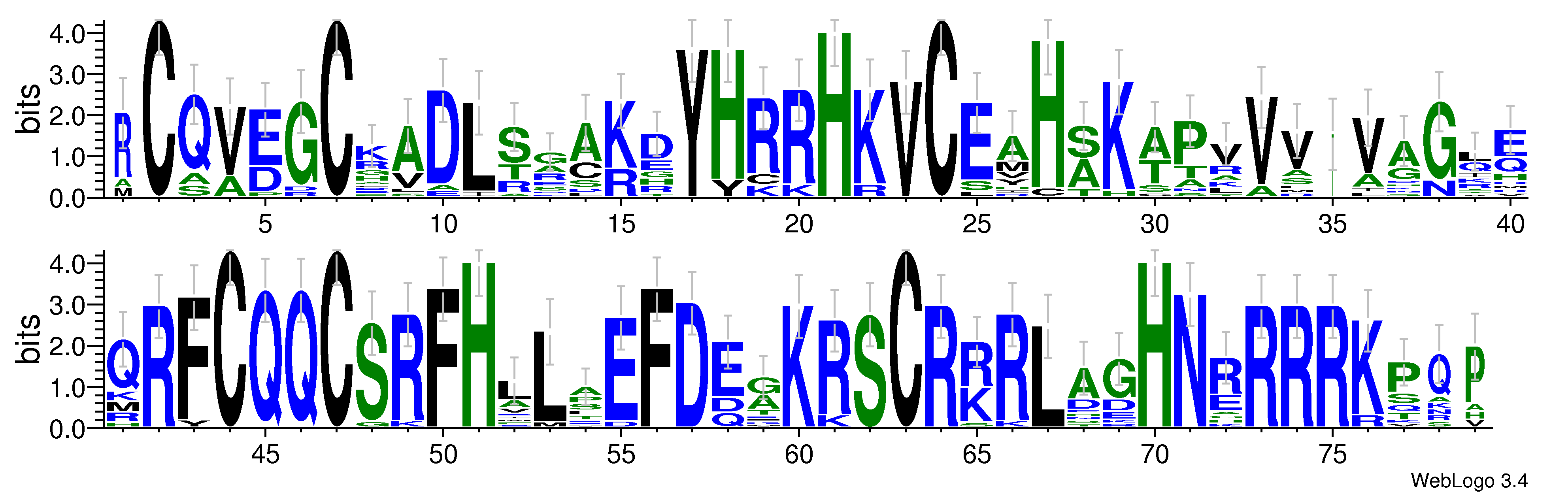 domain alignment logo