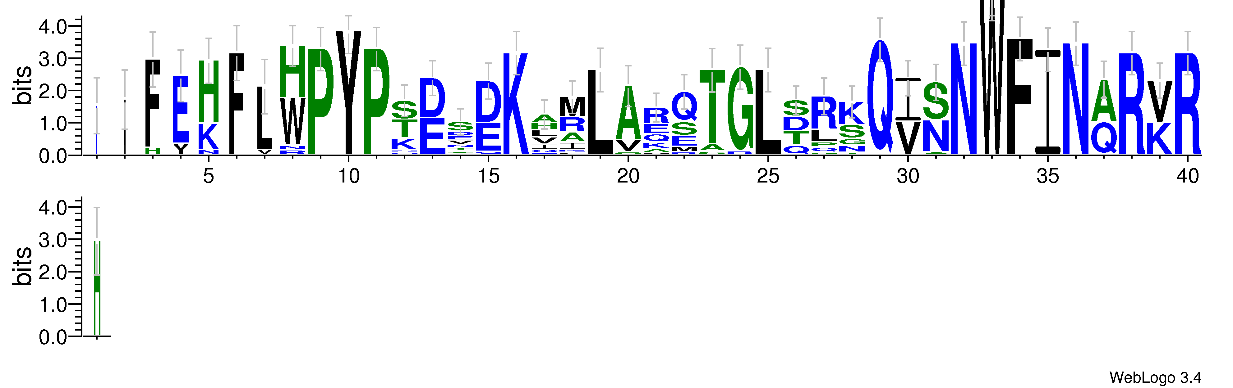 domain alignment logo