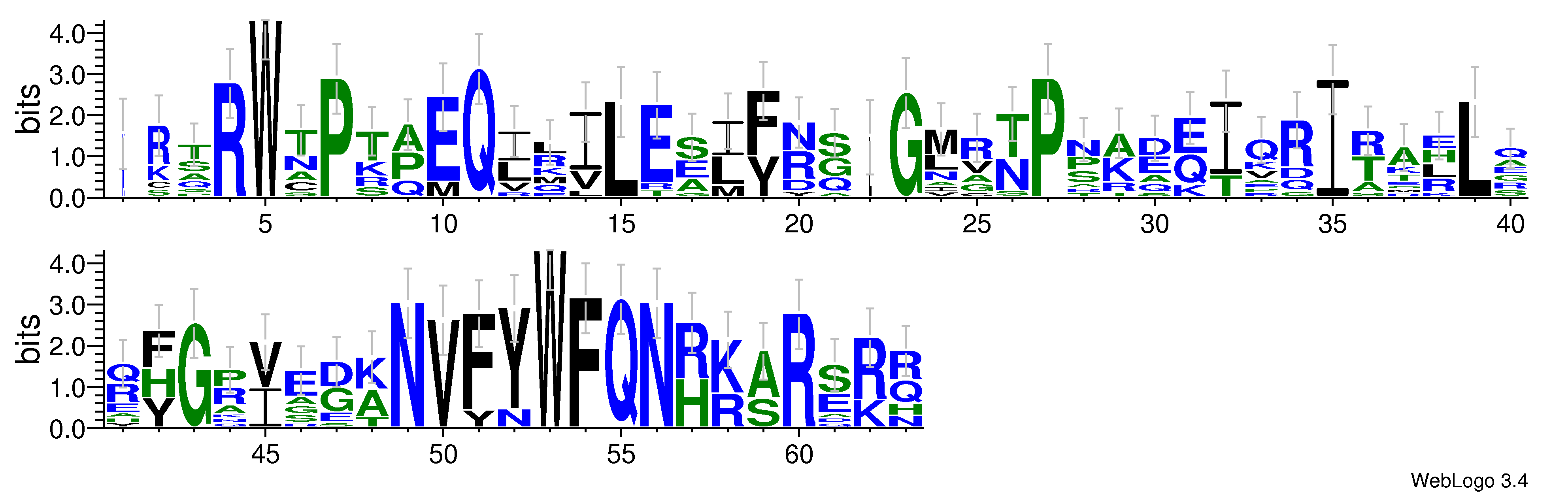 domain alignment logo