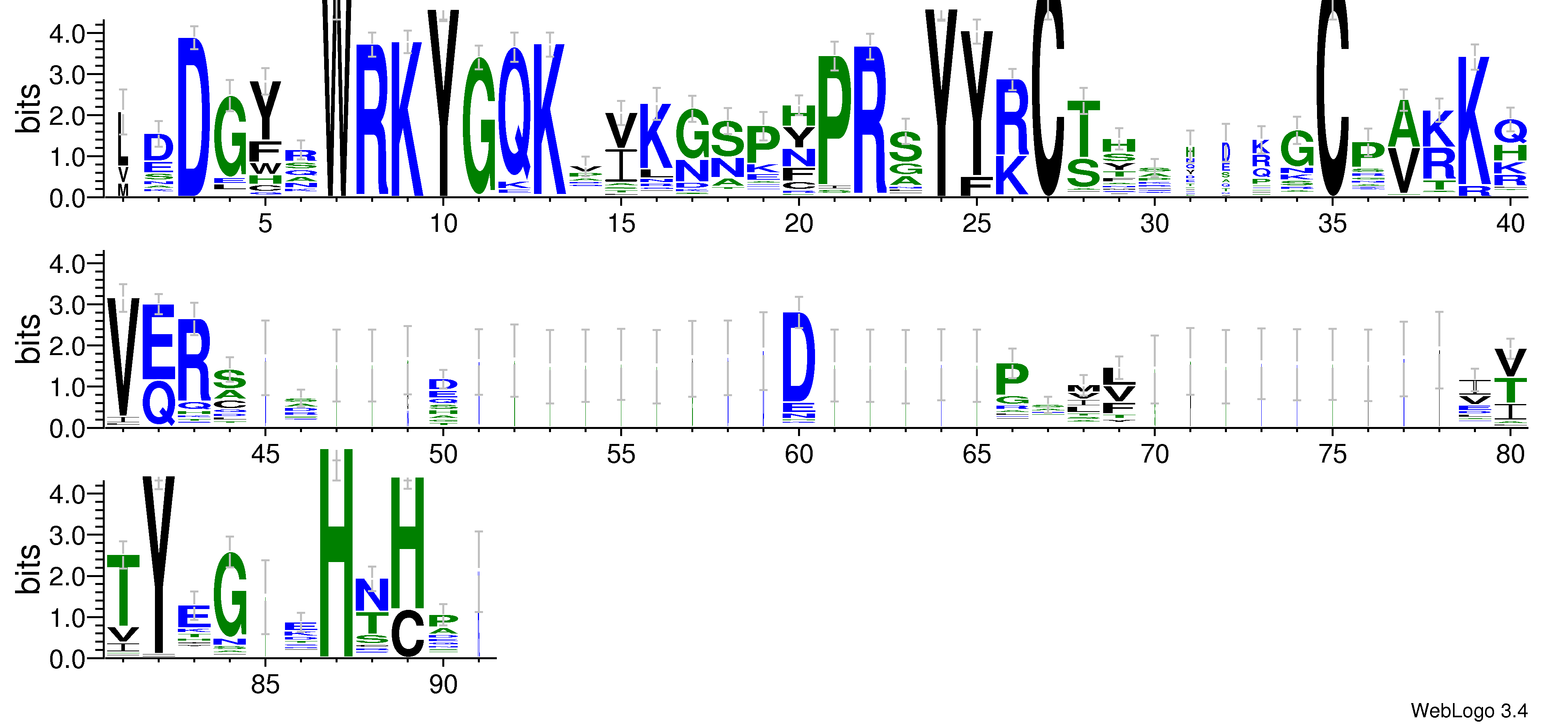 domain alignment logo