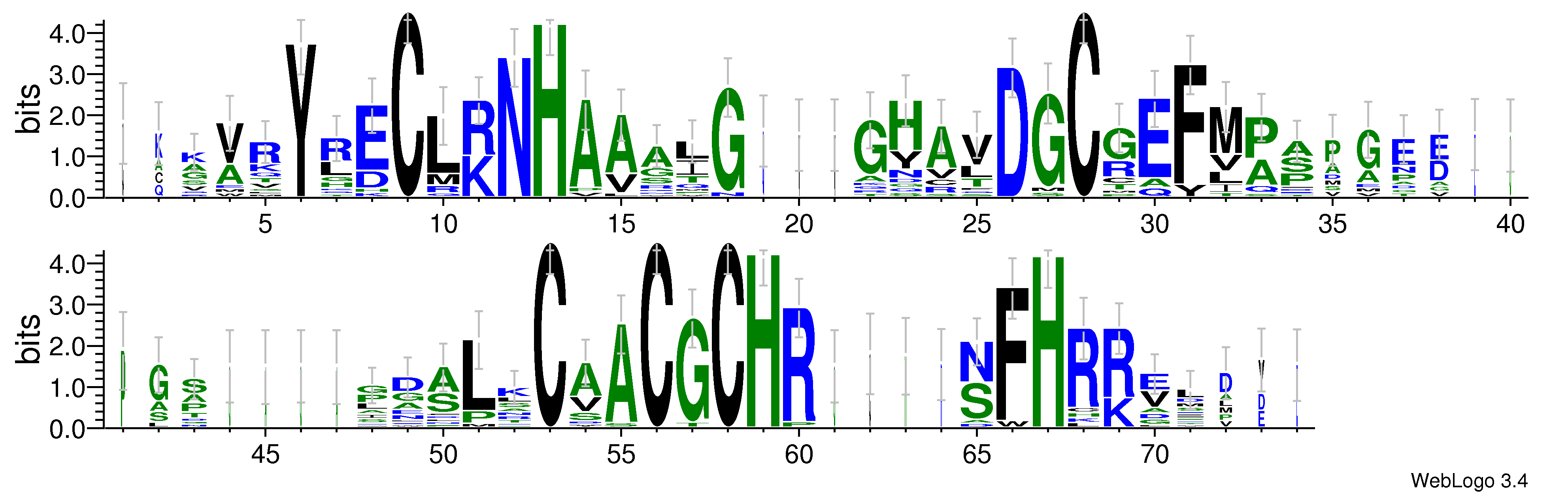 domain alignment logo