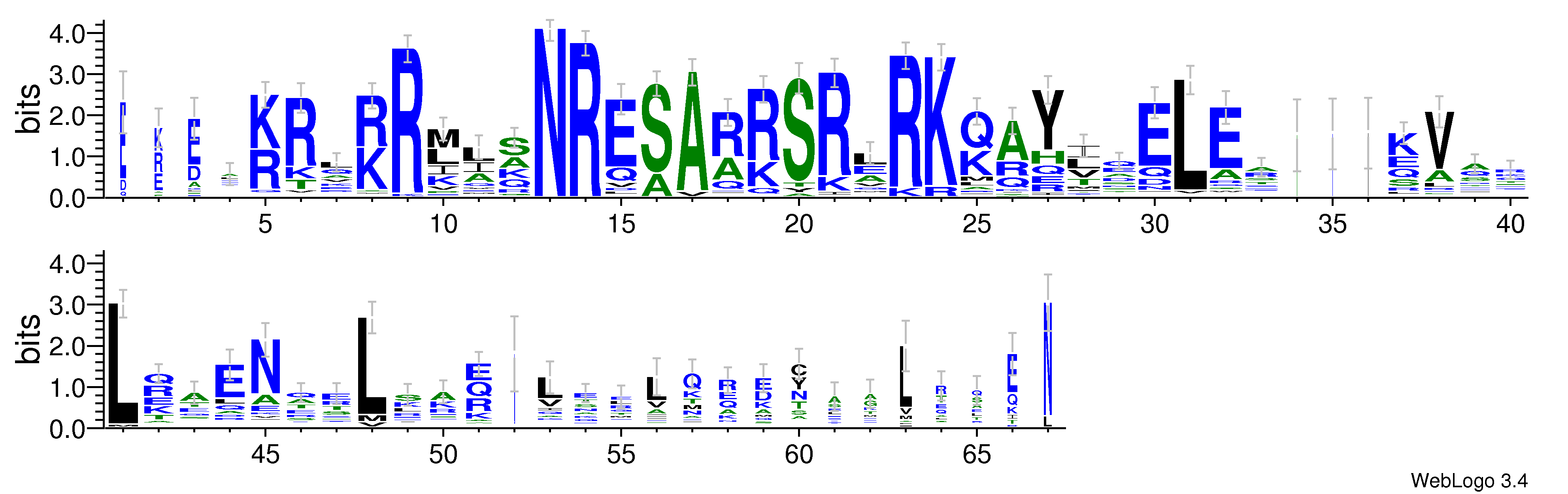 domain alignment logo