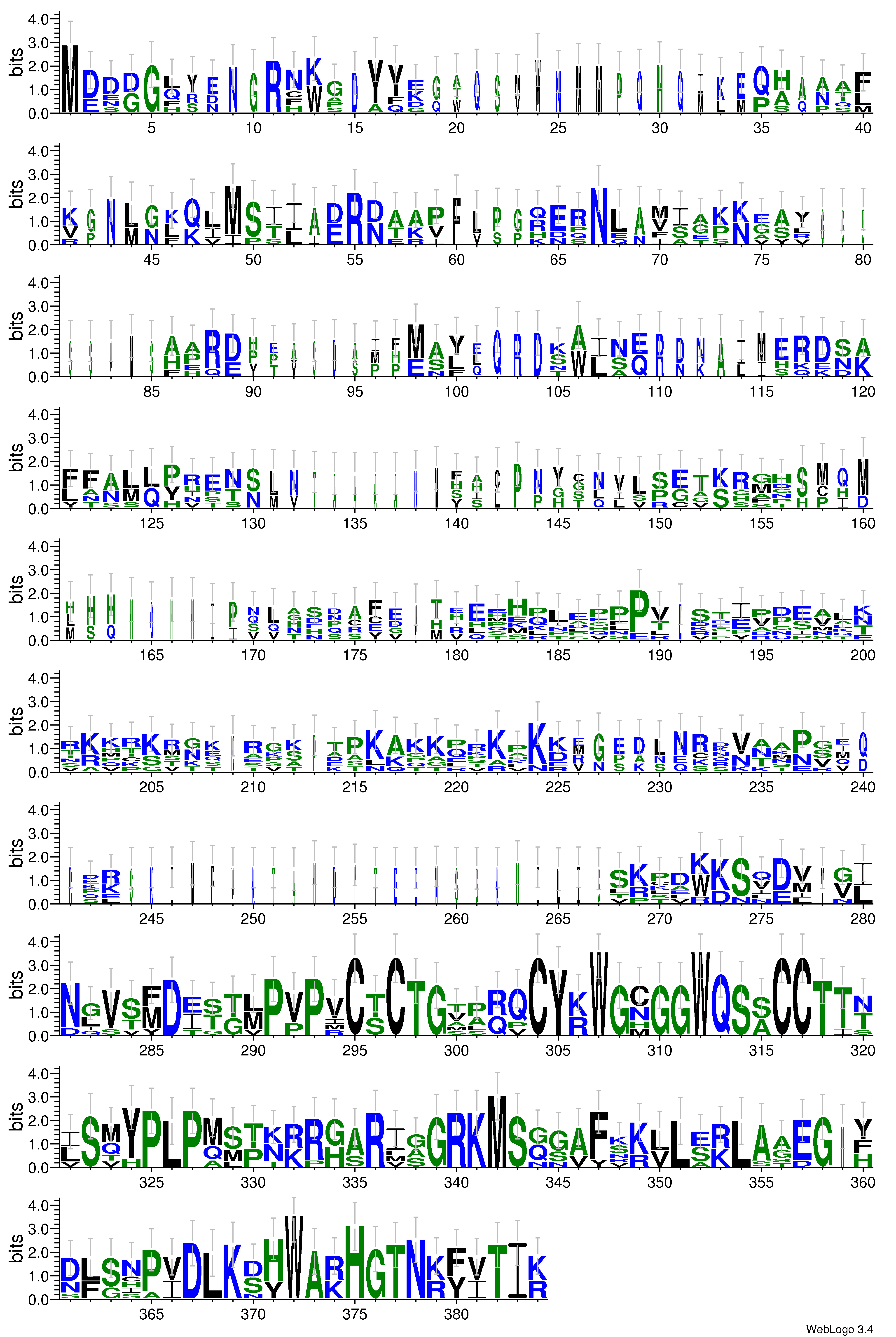 domain alignment logo