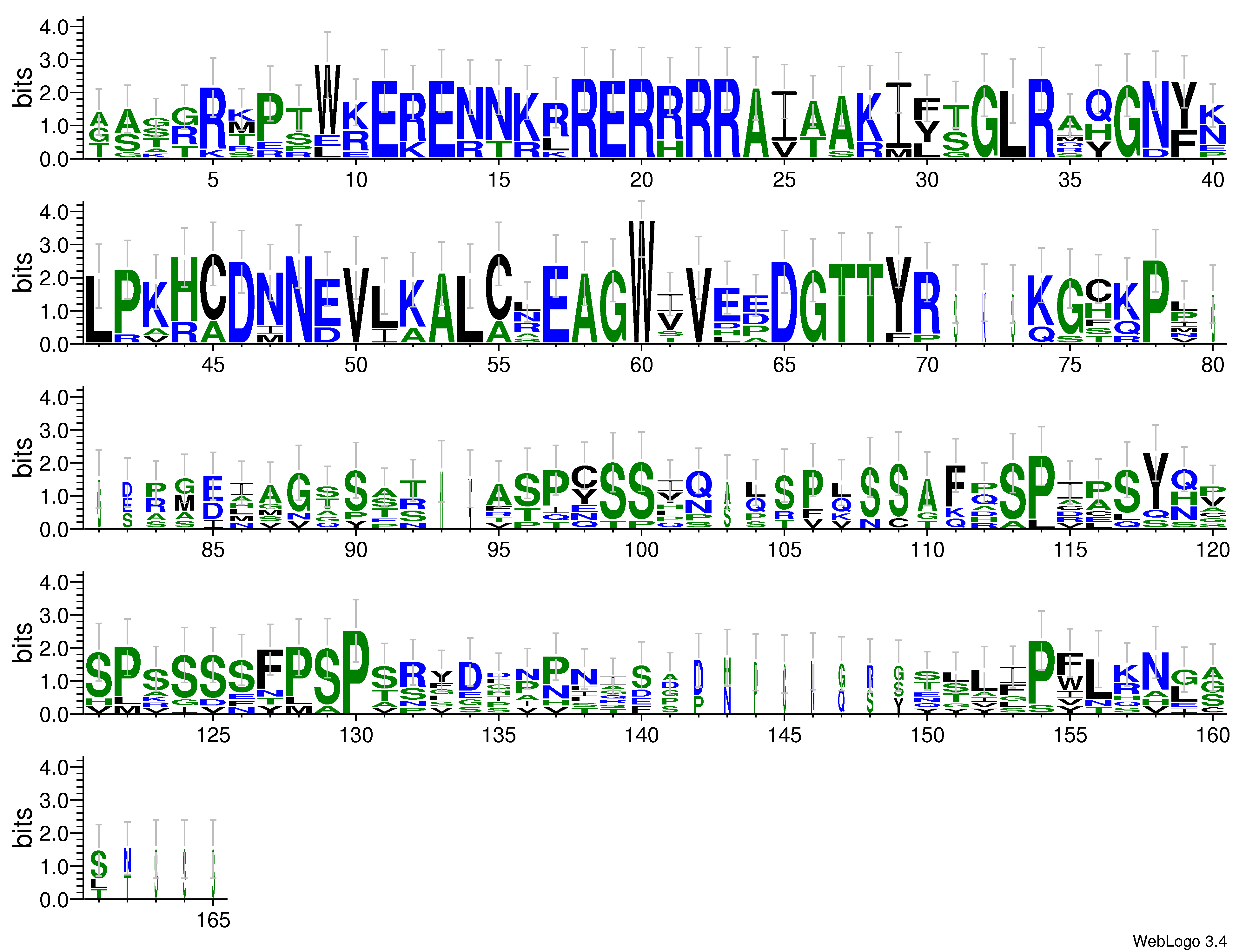 domain alignment logo