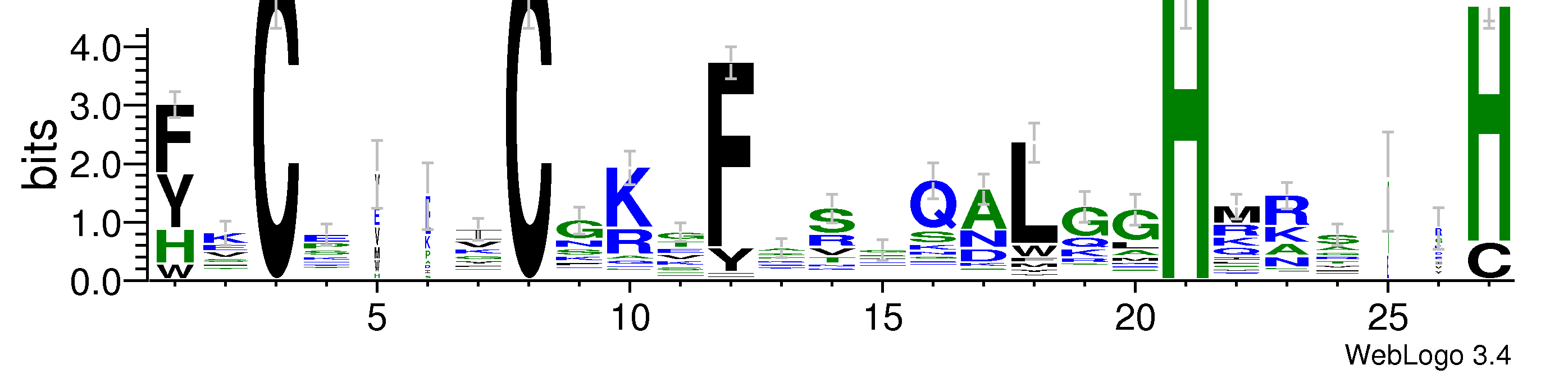 domain alignment logo