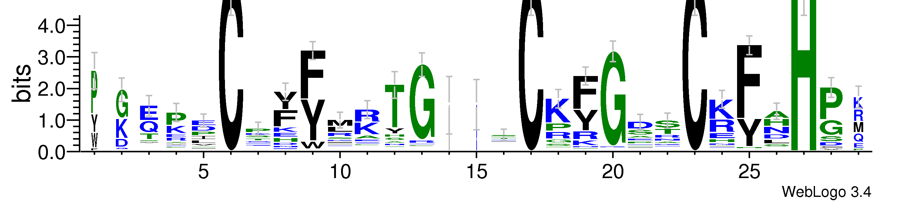 domain alignment logo