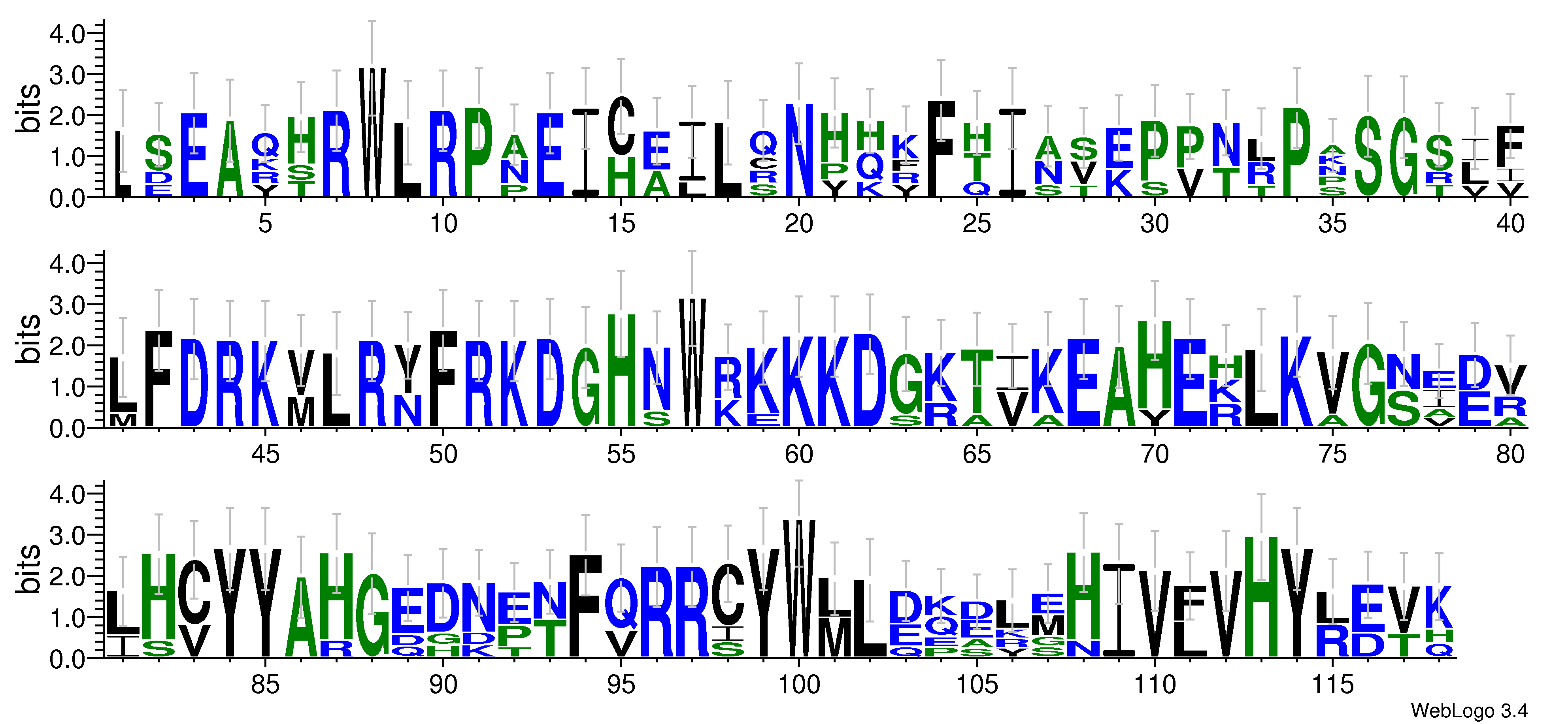 domain alignment logo