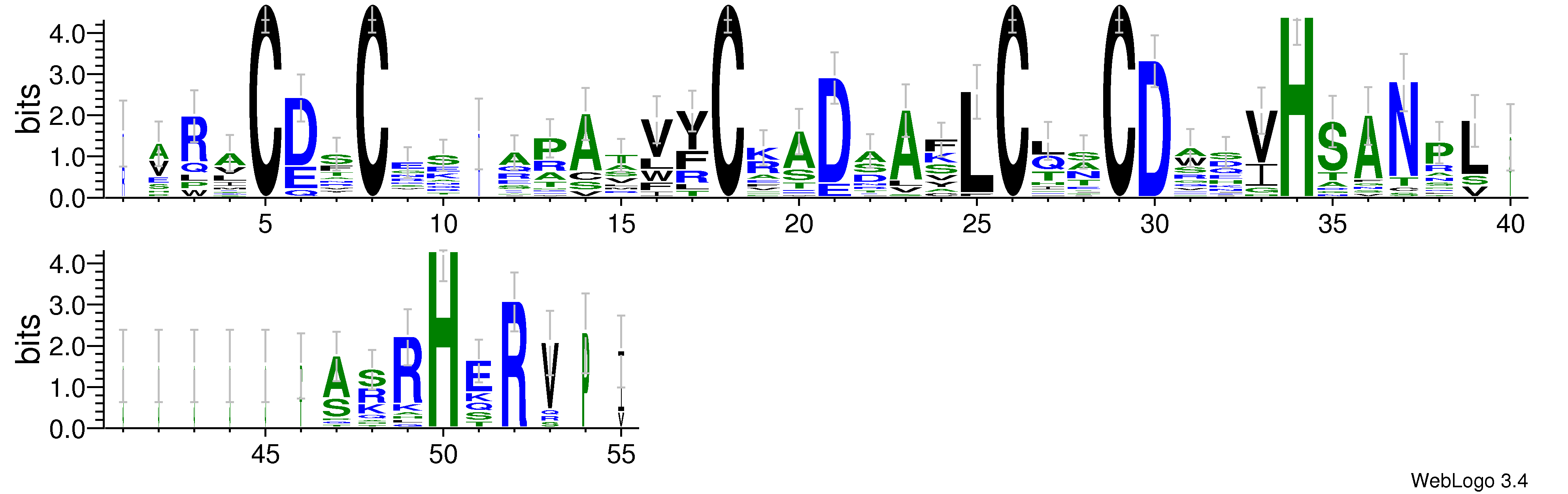 domain alignment logo