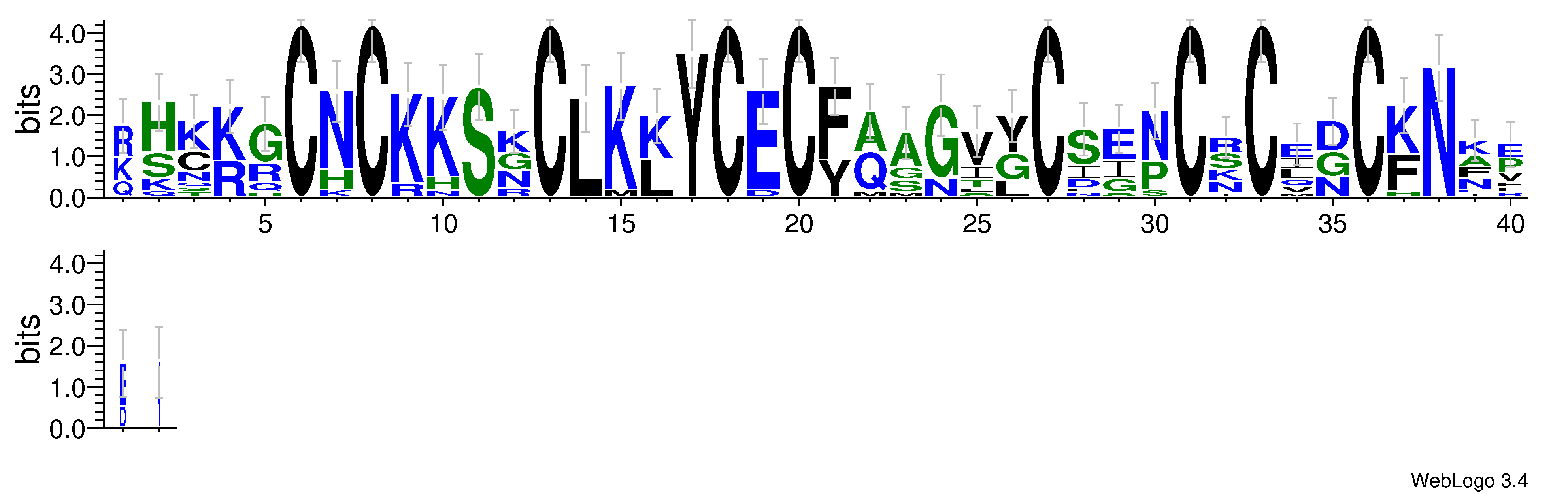 domain alignment logo