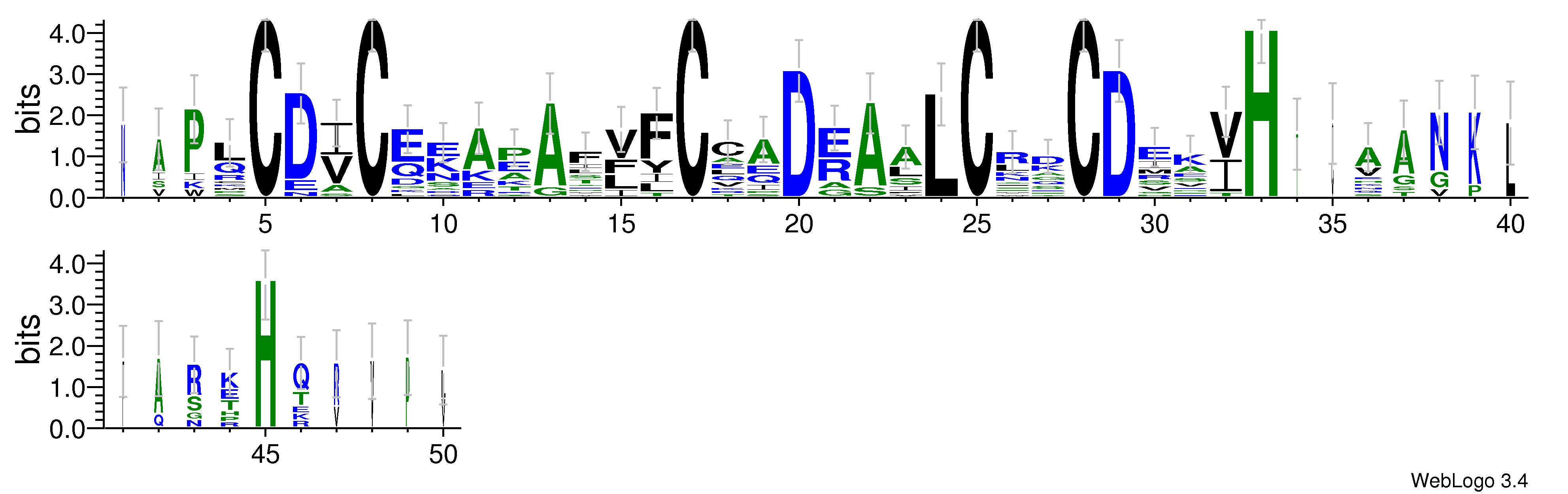 domain alignment logo