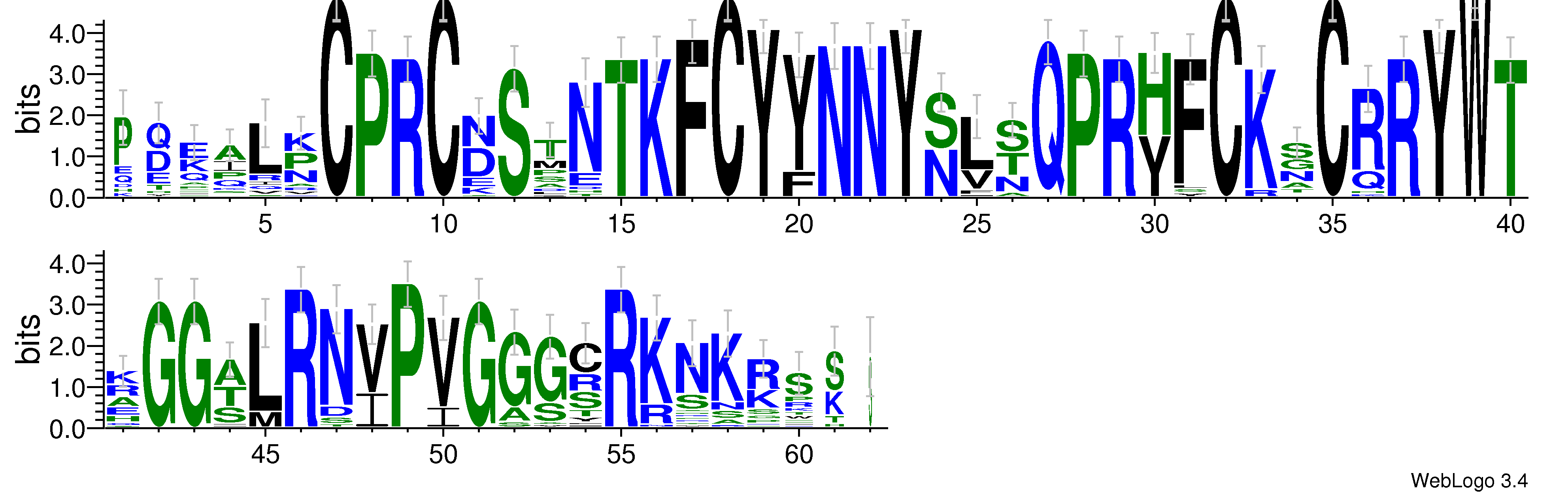 domain alignment logo