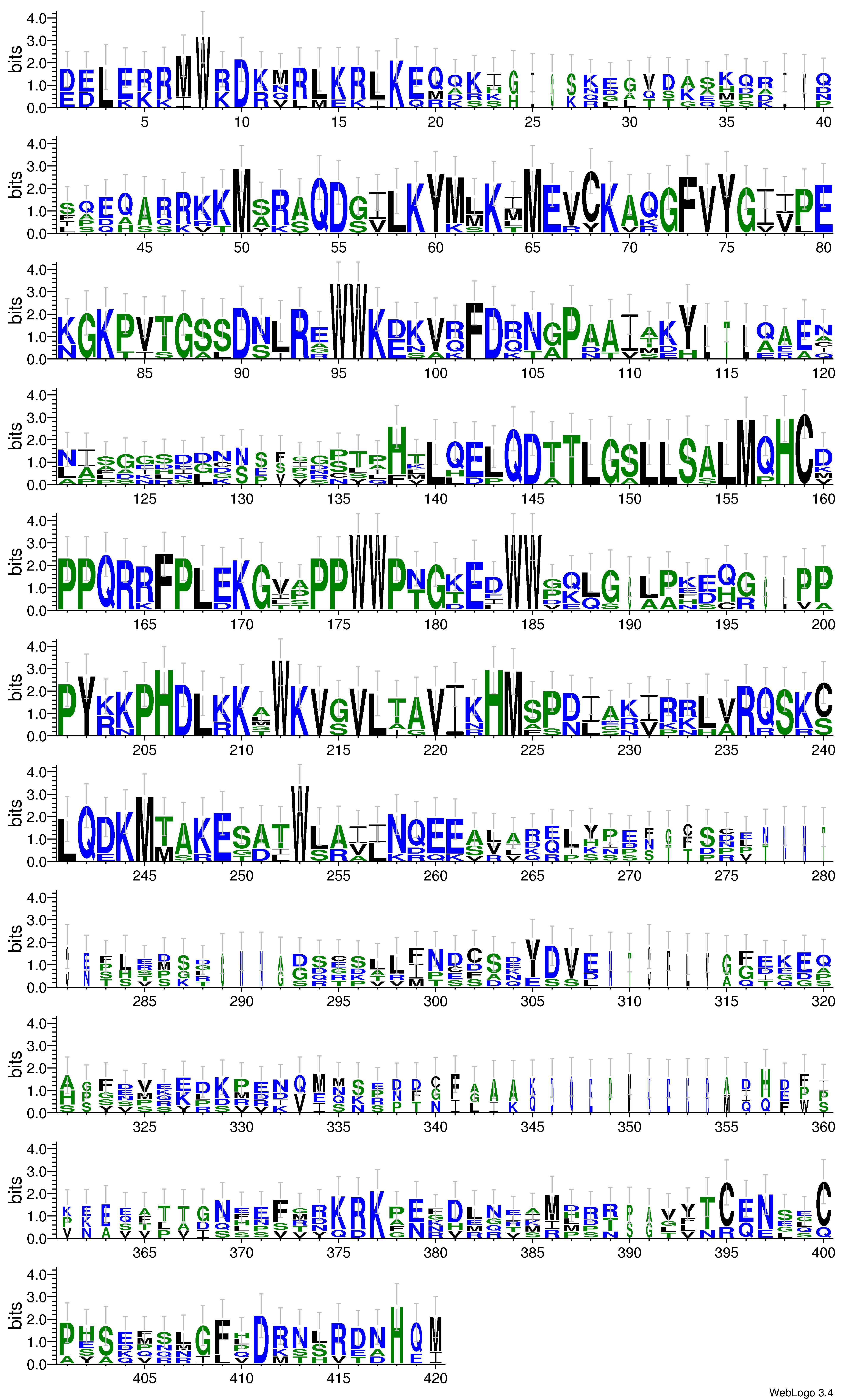 domain alignment logo