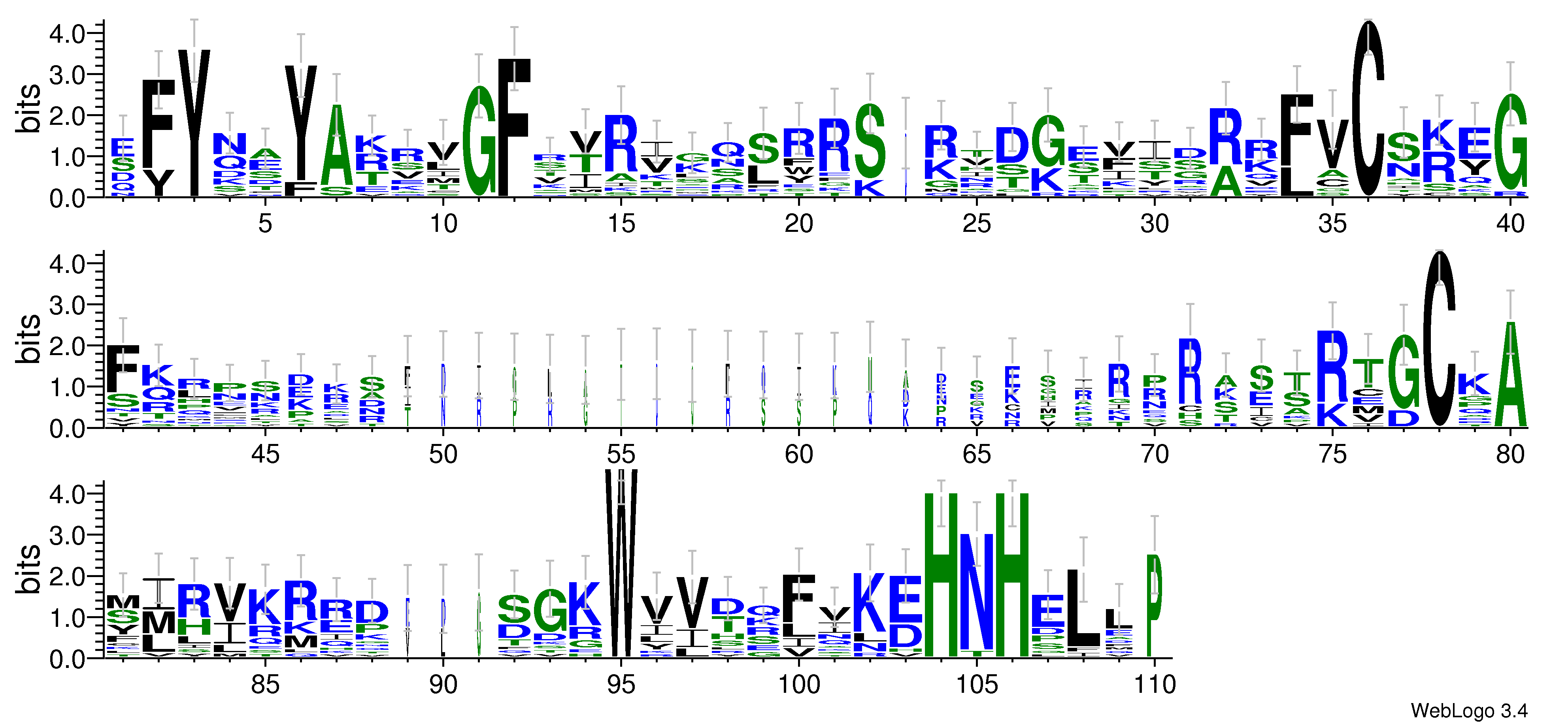 domain alignment logo