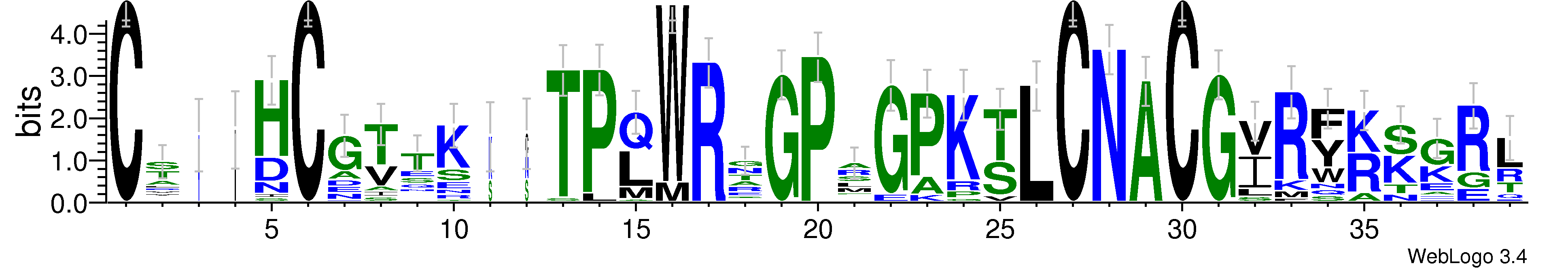 domain alignment logo