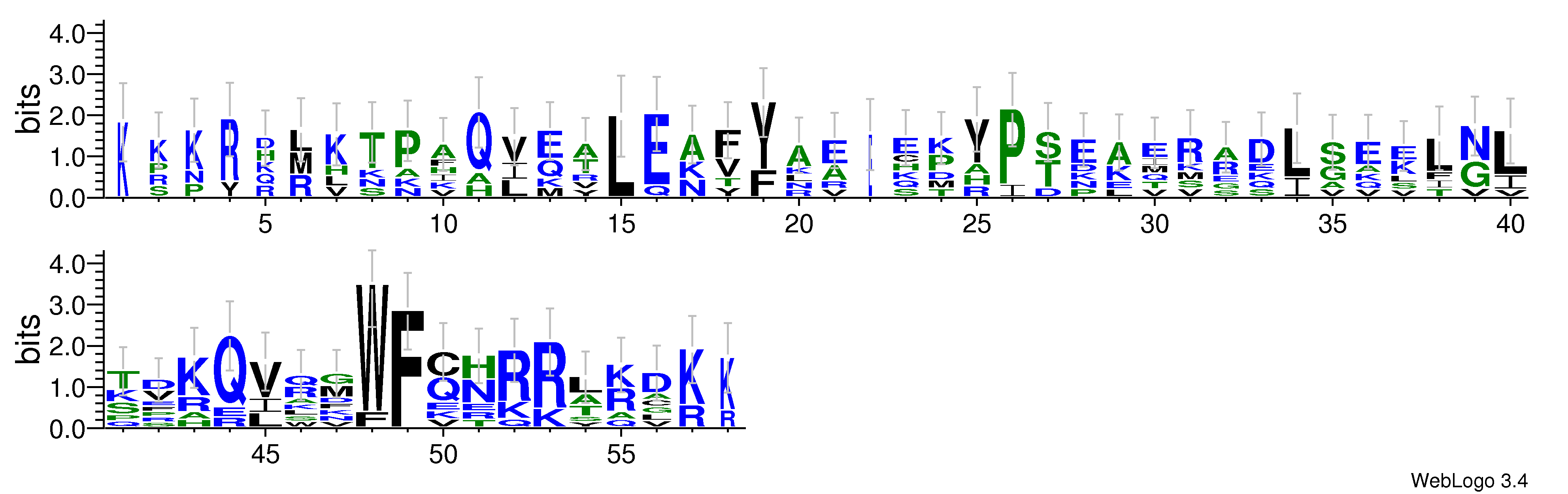 domain alignment logo