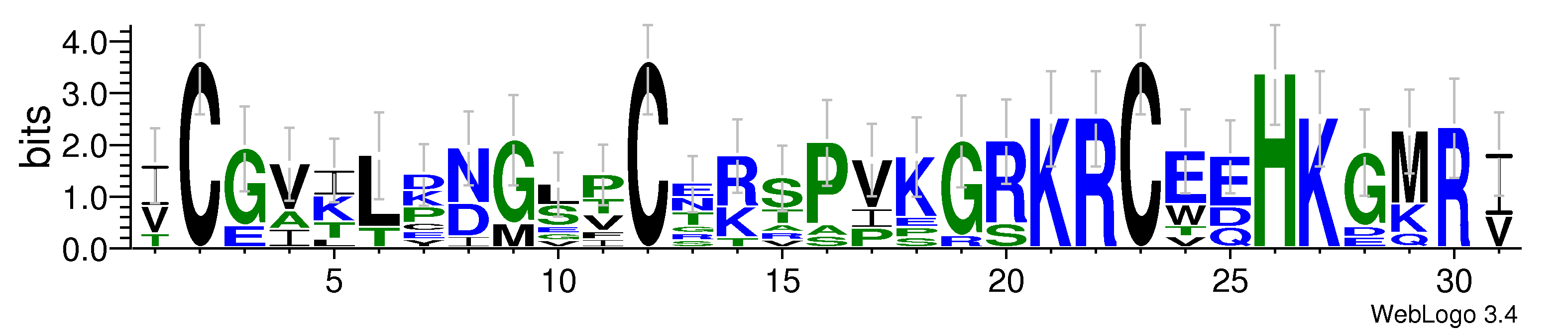 domain alignment logo